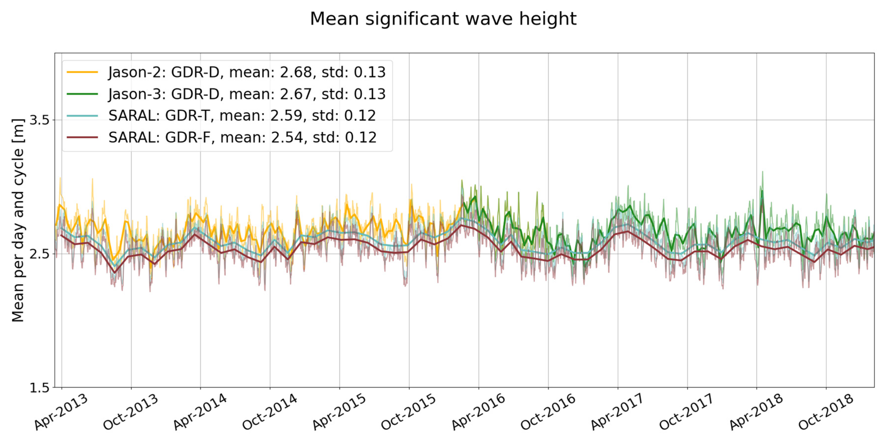 Remotesensing 15 02604 g010 Remotesensing 15 02604 g010