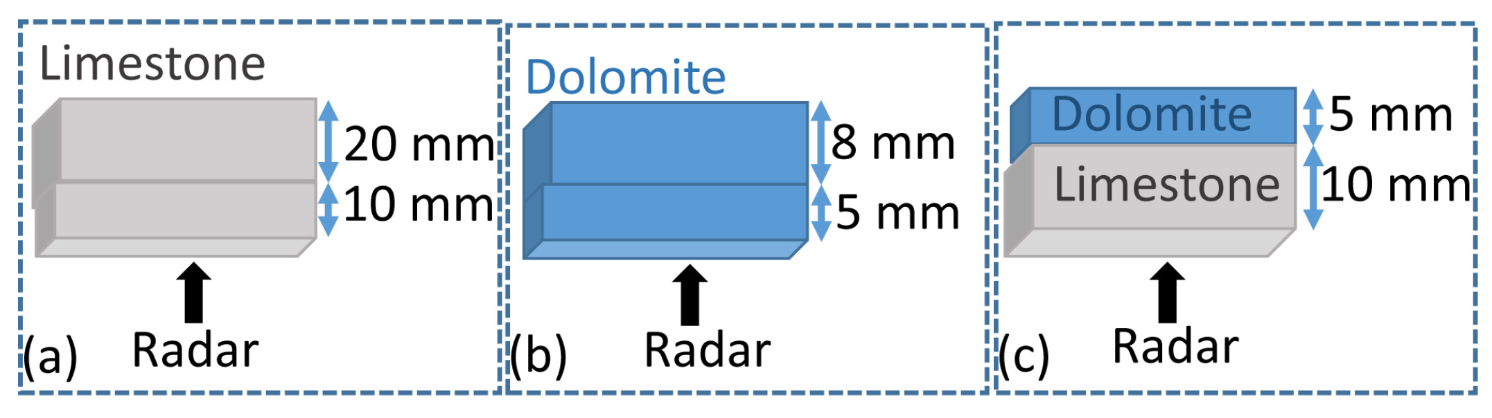 Remotesensing 15 02605 g005