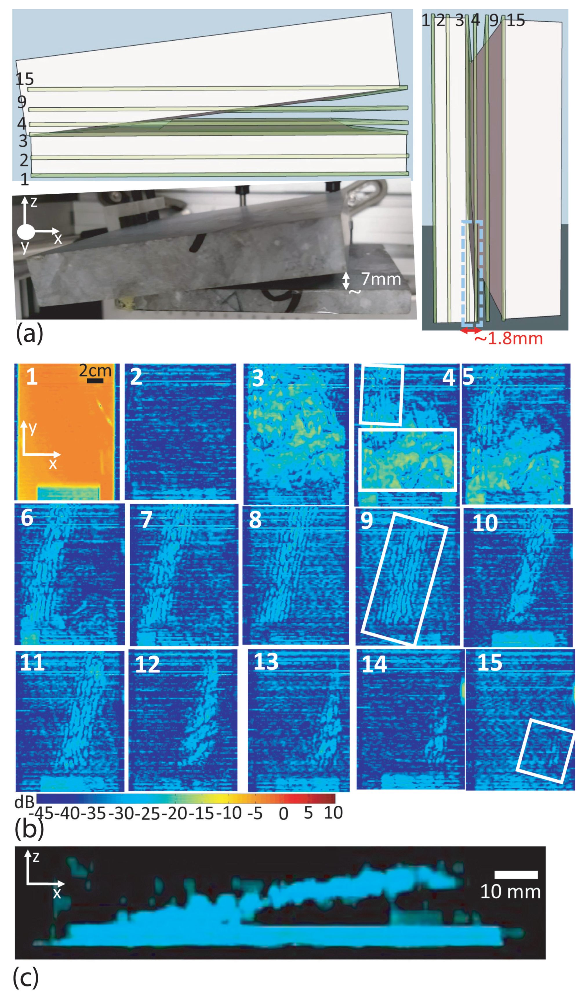 Remotesensing 15 02605 g007