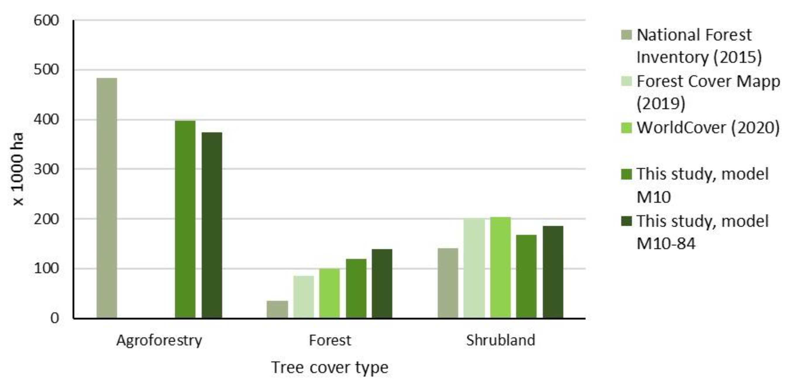 Remotesensing 15 02606 g013 Remotesensing 15 02606 g013