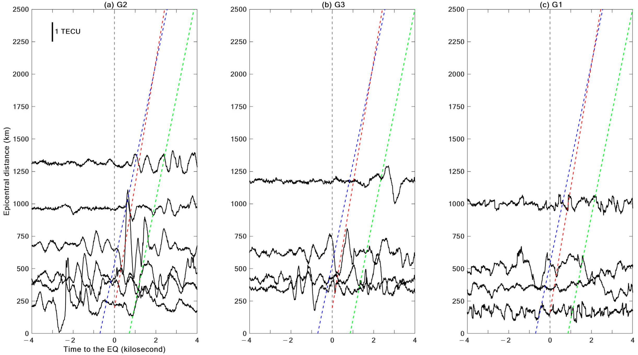 Remotesensing 15 02608 g002 Remotesensing 15 02608 g002