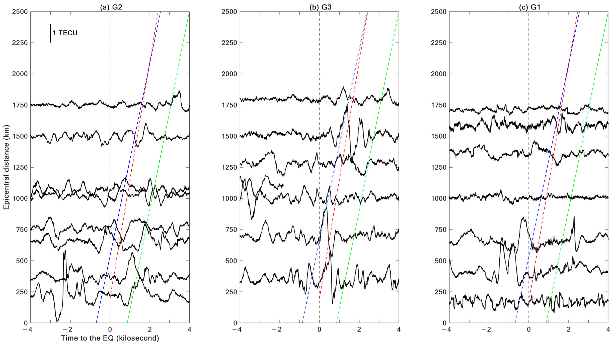 Remotesensing 15 02608 g004 Remotesensing 15 02608 g004