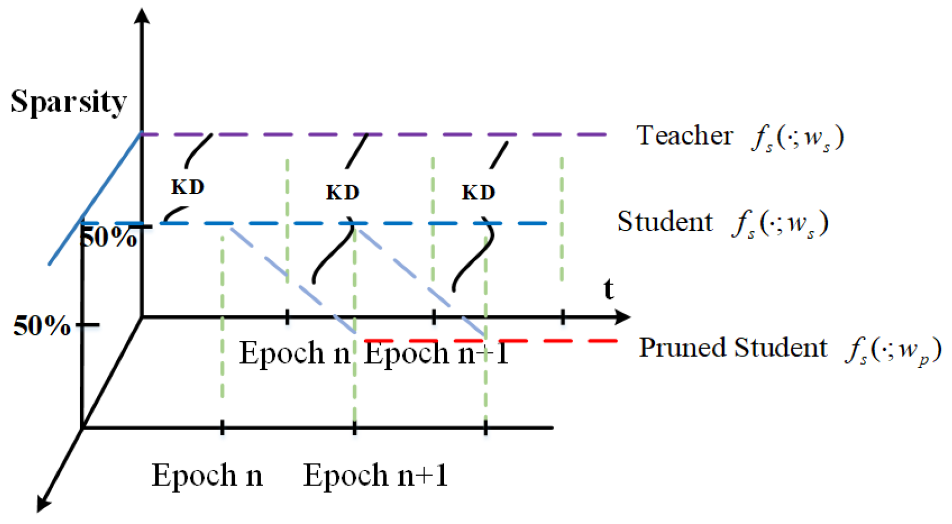 Remotesensing 15 02609 g005 Remotesensing 15 02609 g005