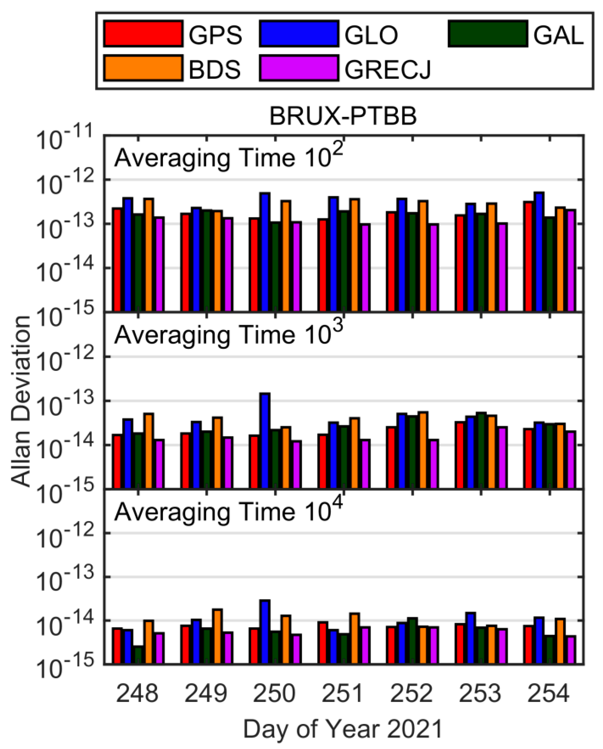 Remotesensing 15 02613 g008