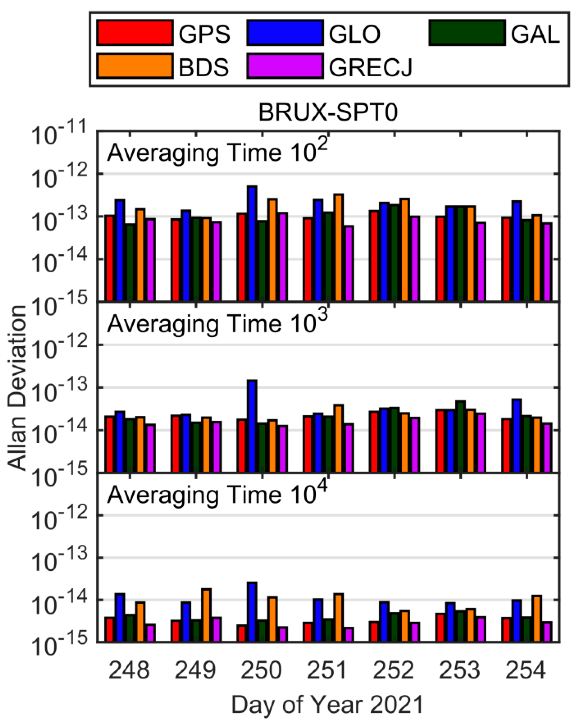 Remotesensing 15 02613 g009