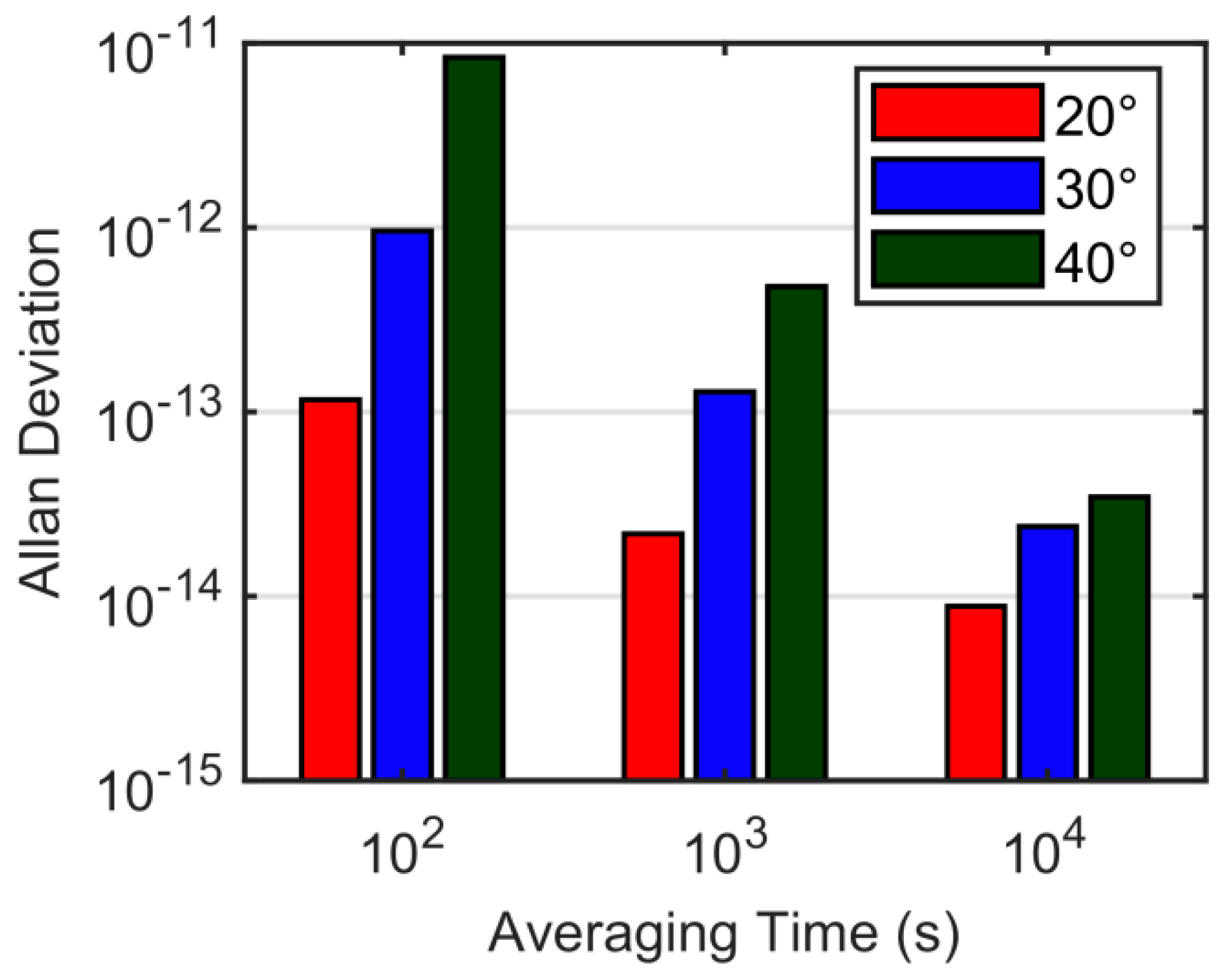 Remotesensing 15 02613 g018