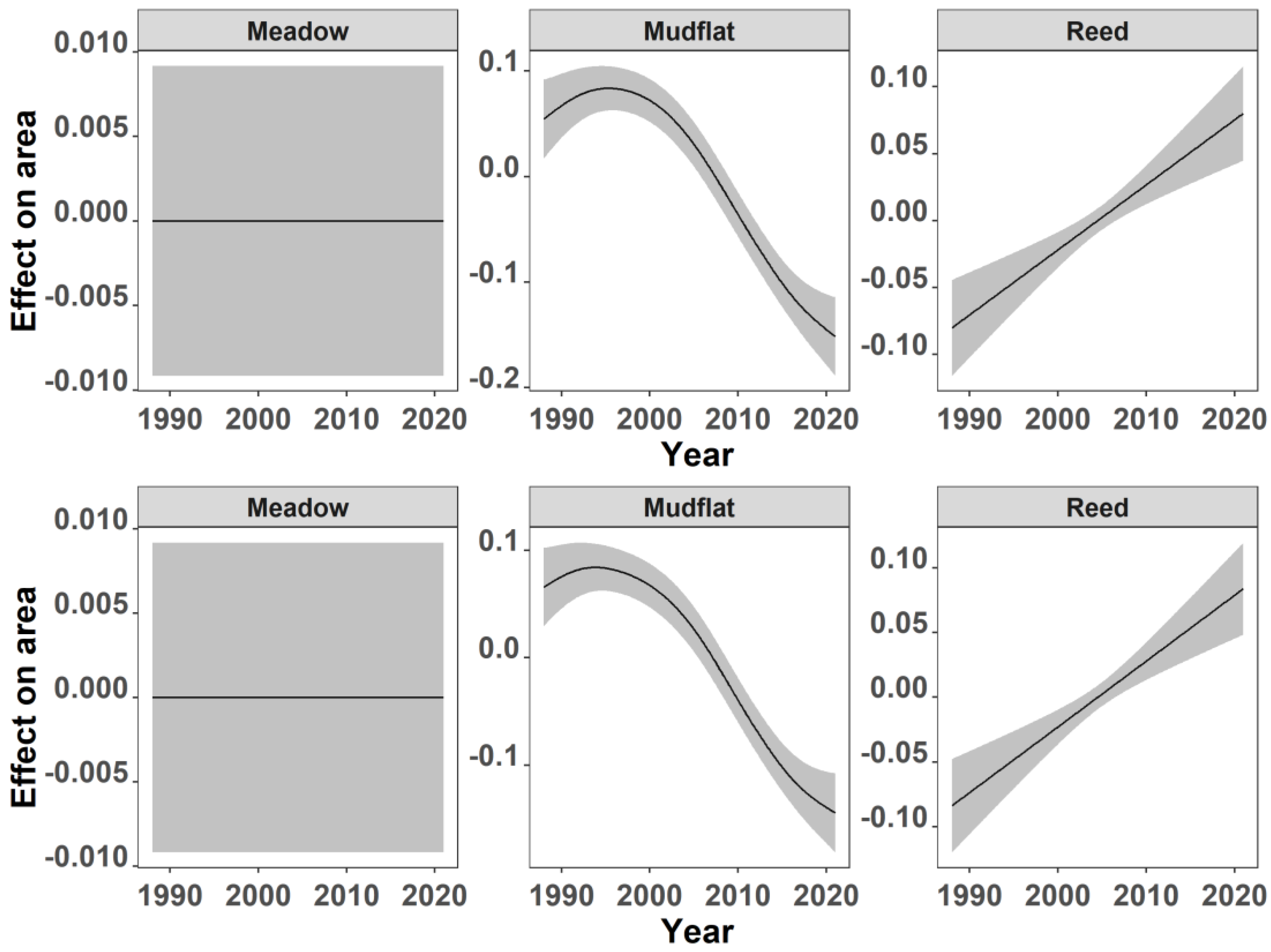 Remotesensing 15 02614 g006
