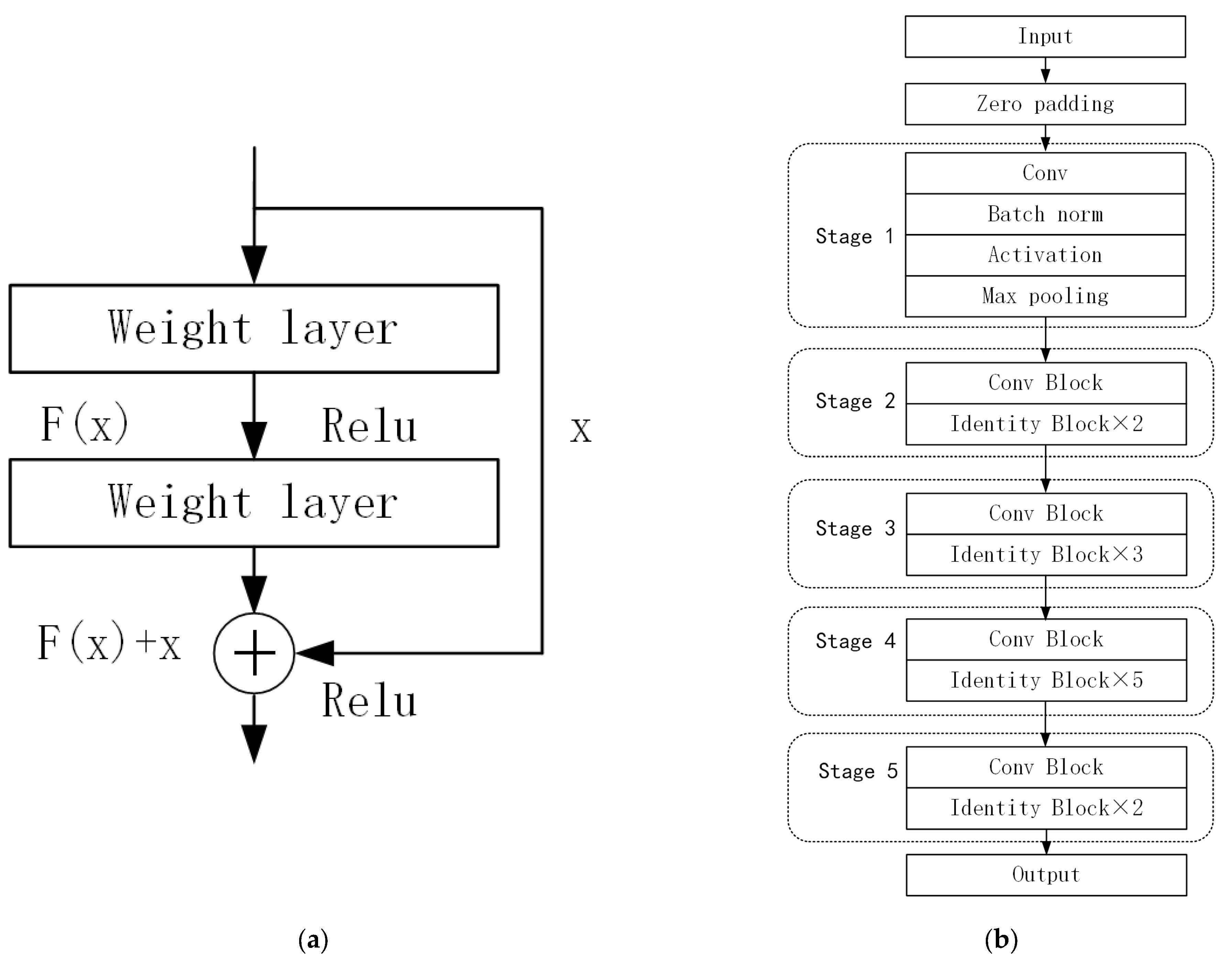Remotesensing 15 02616 g008