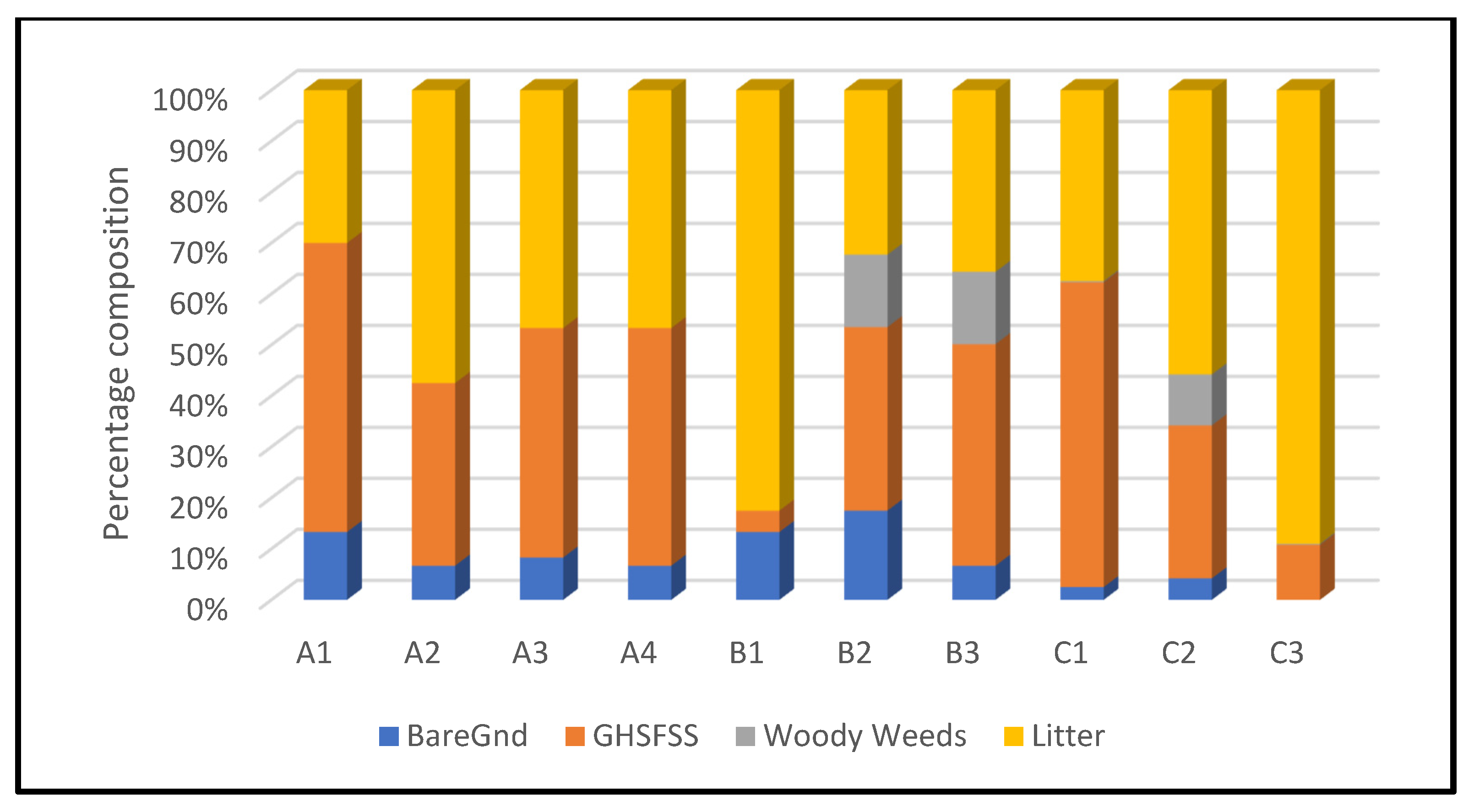 Remotesensing 15 02621 g004