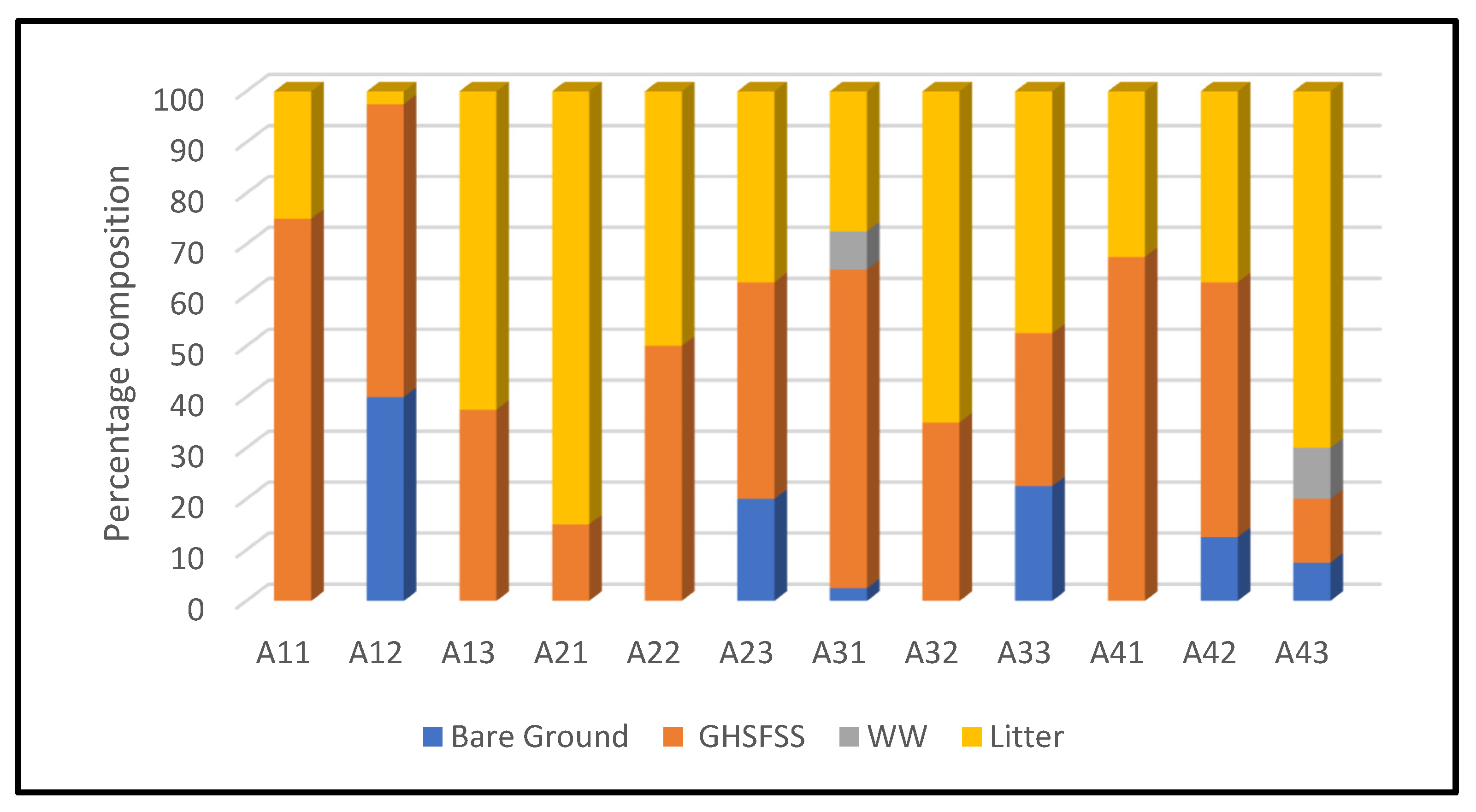 Remotesensing 15 02621 g005