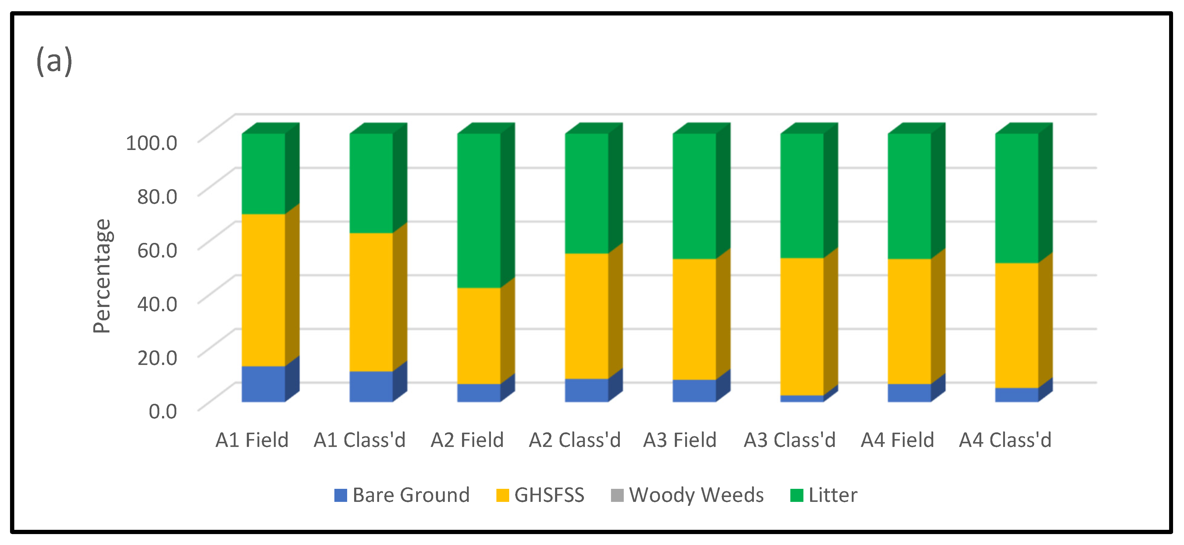 Remotesensing 15 02621 g014a