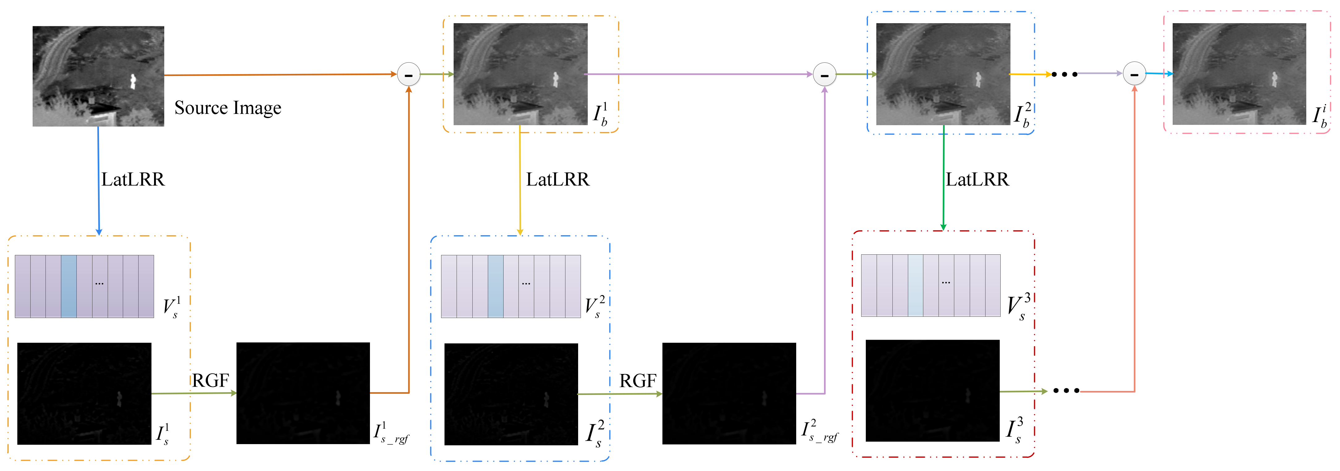Remotesensing 15 02624 g005 Remotesensing 15 02624 g005