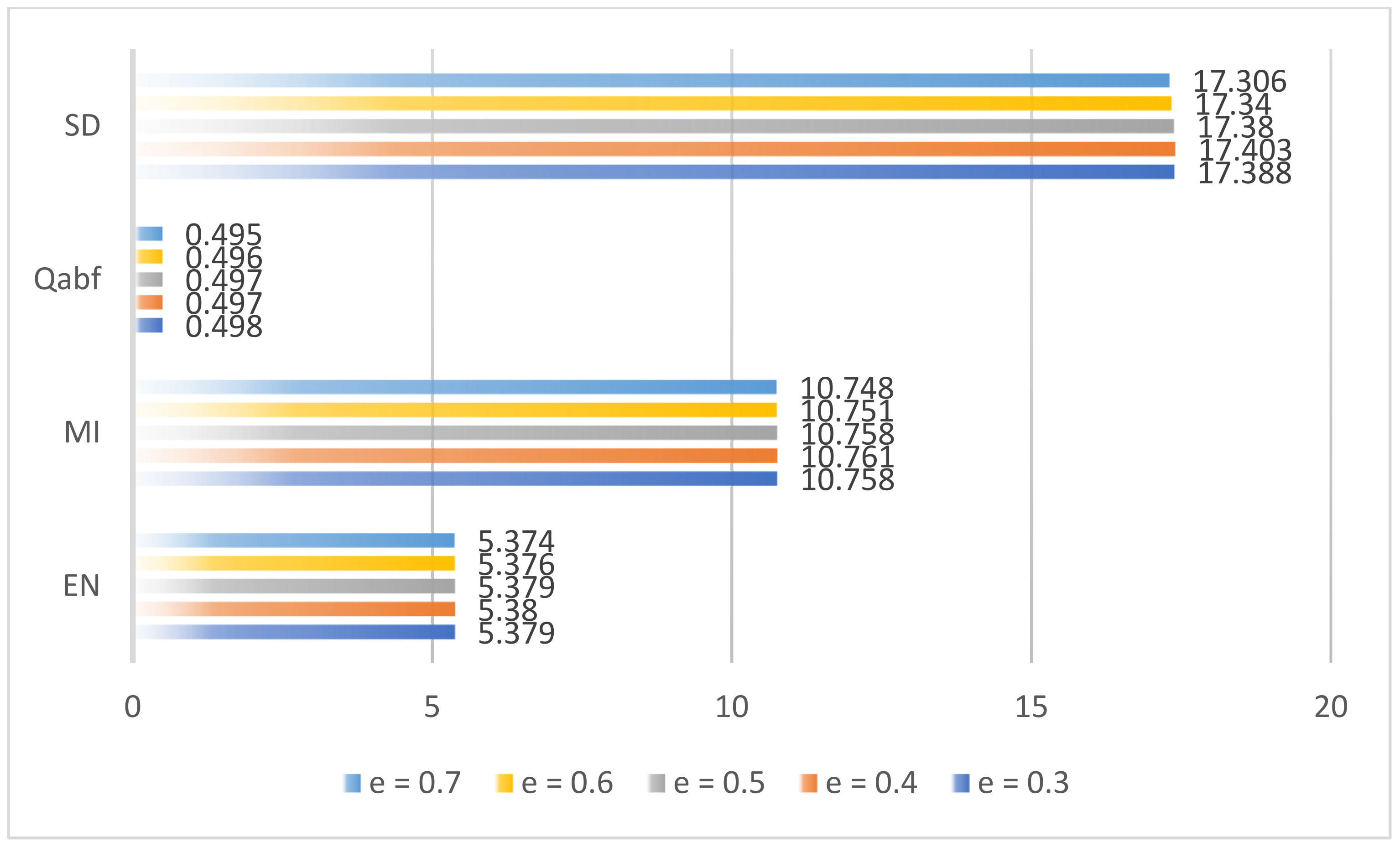 Remotesensing 15 02624 g013 Remotesensing 15 02624 g013