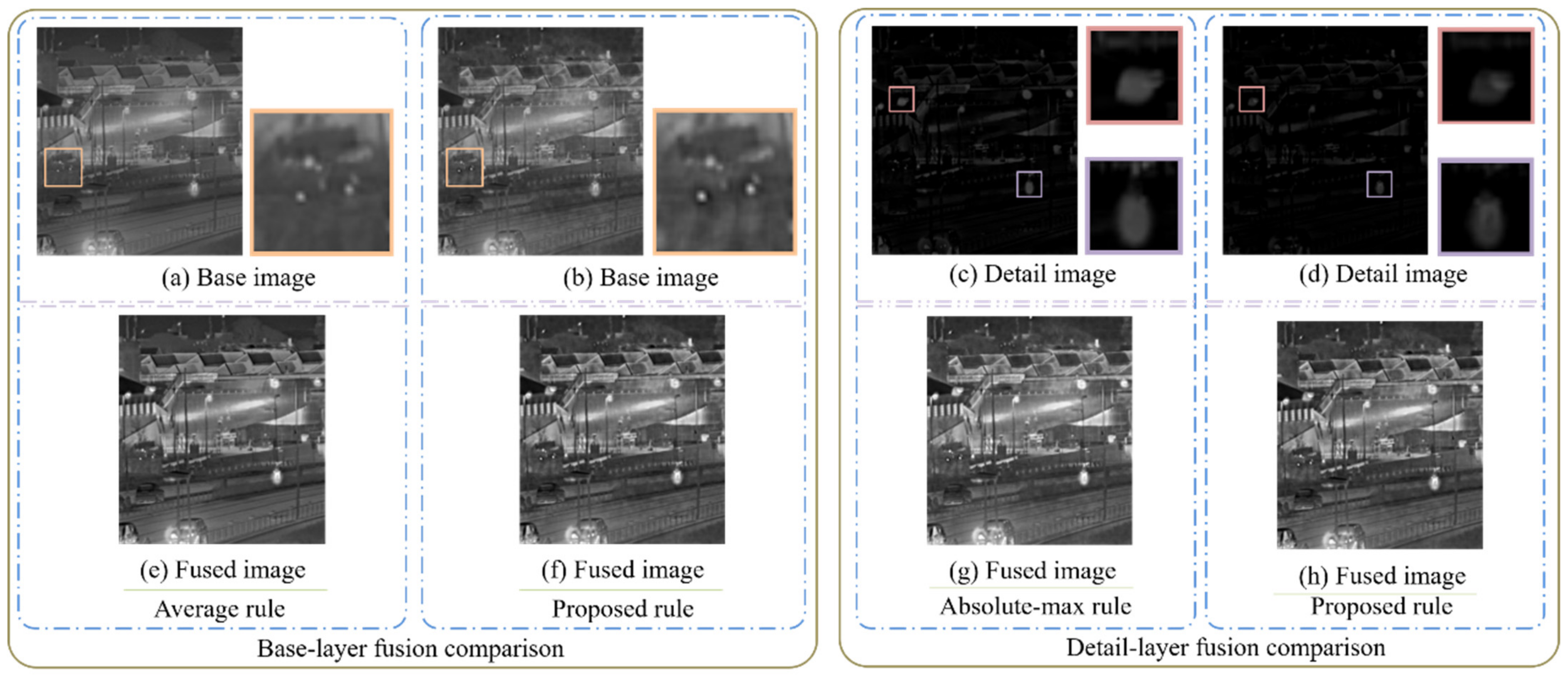 Remotesensing 15 02624 g015 Remotesensing 15 02624 g015