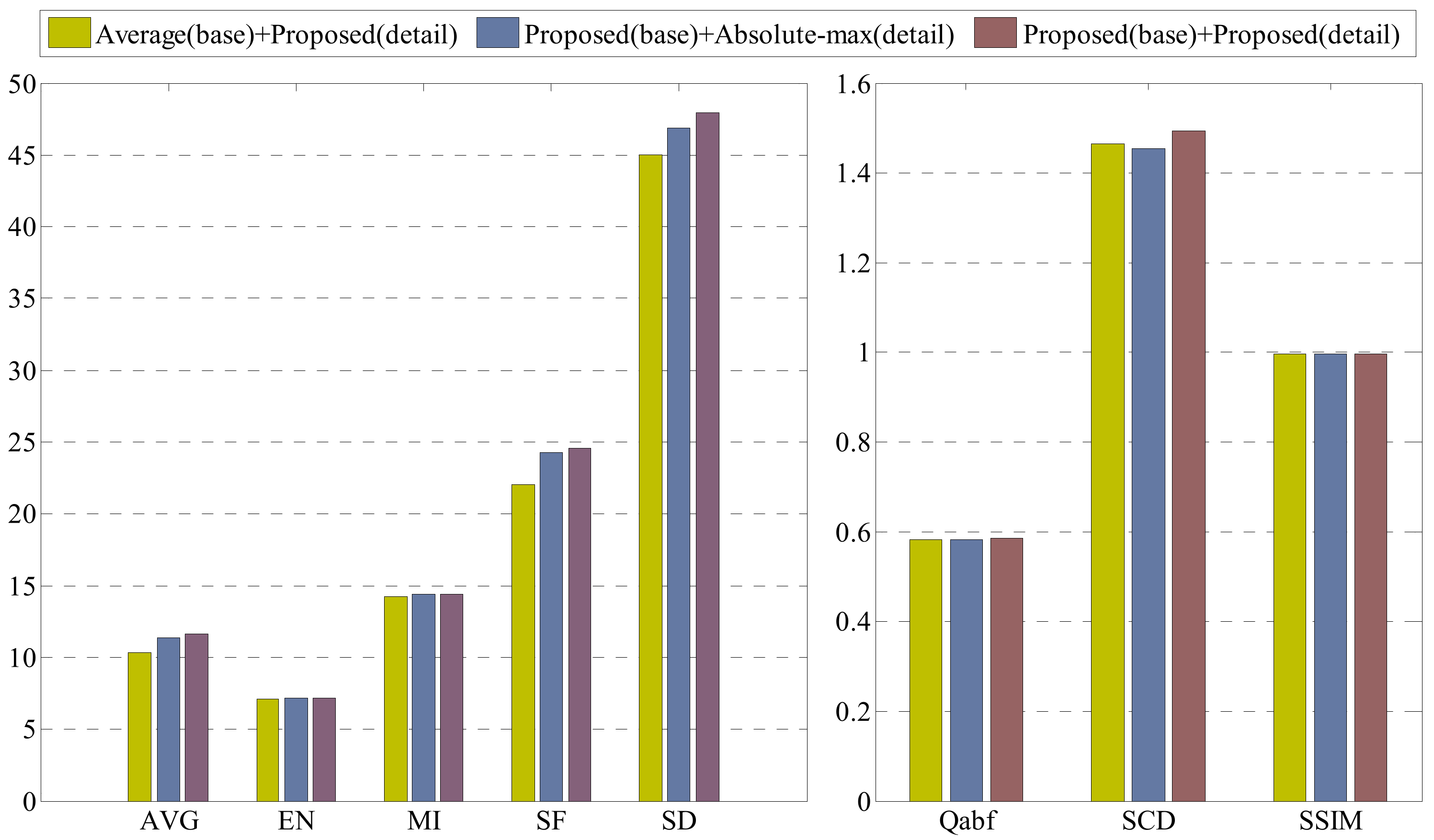 Remotesensing 15 02624 g016 Remotesensing 15 02624 g016