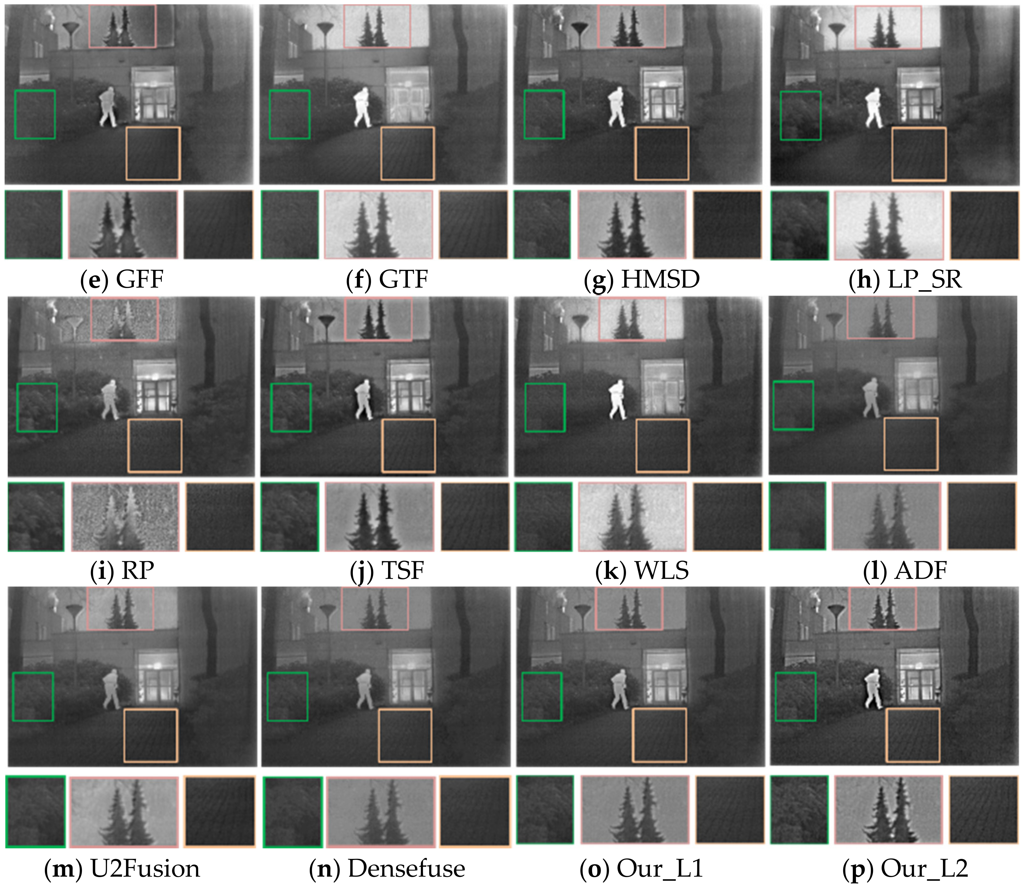 Remotesensing 15 02624 g017b Remotesensing 15 02624 g017b