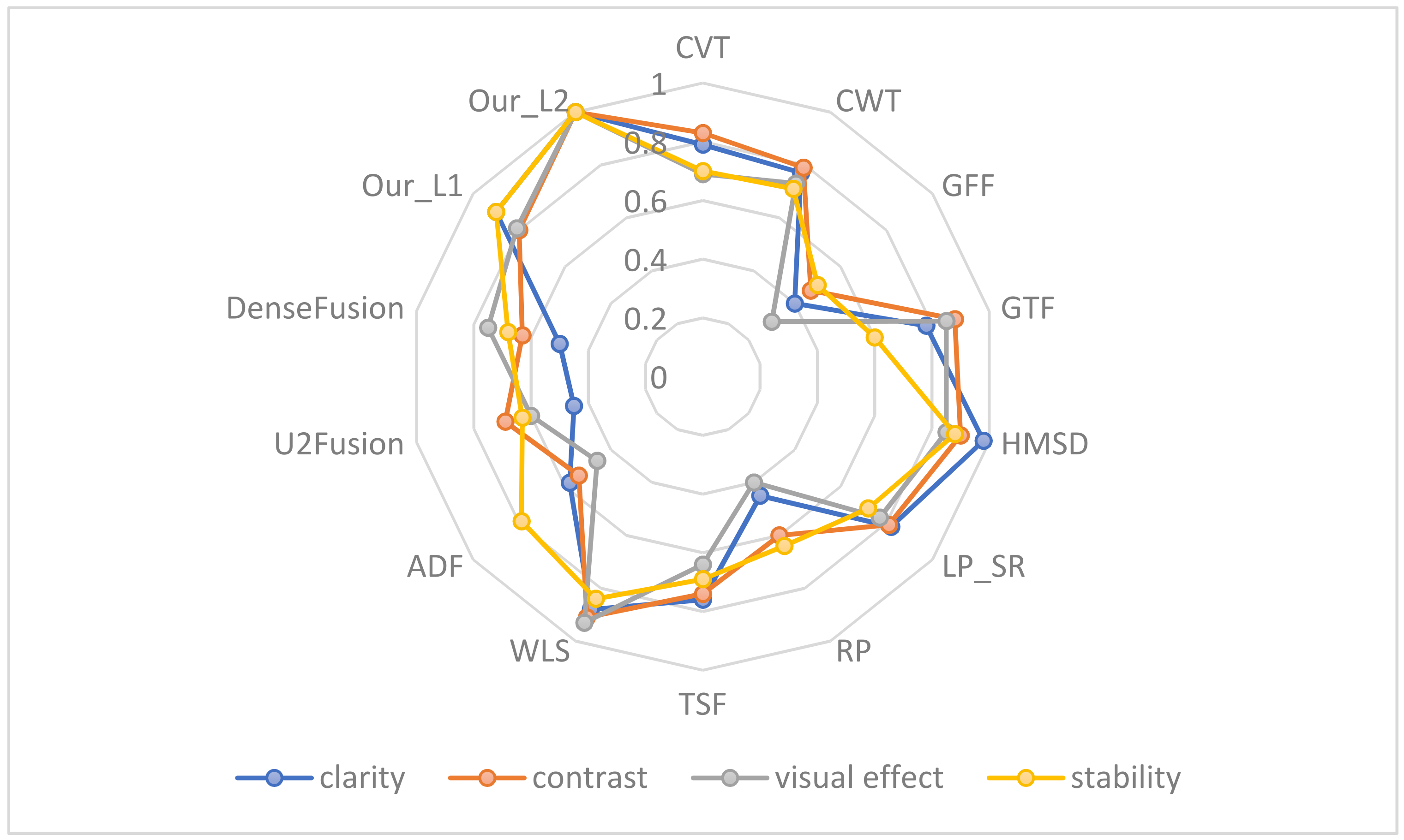 Remotesensing 15 02624 g020 Remotesensing 15 02624 g020