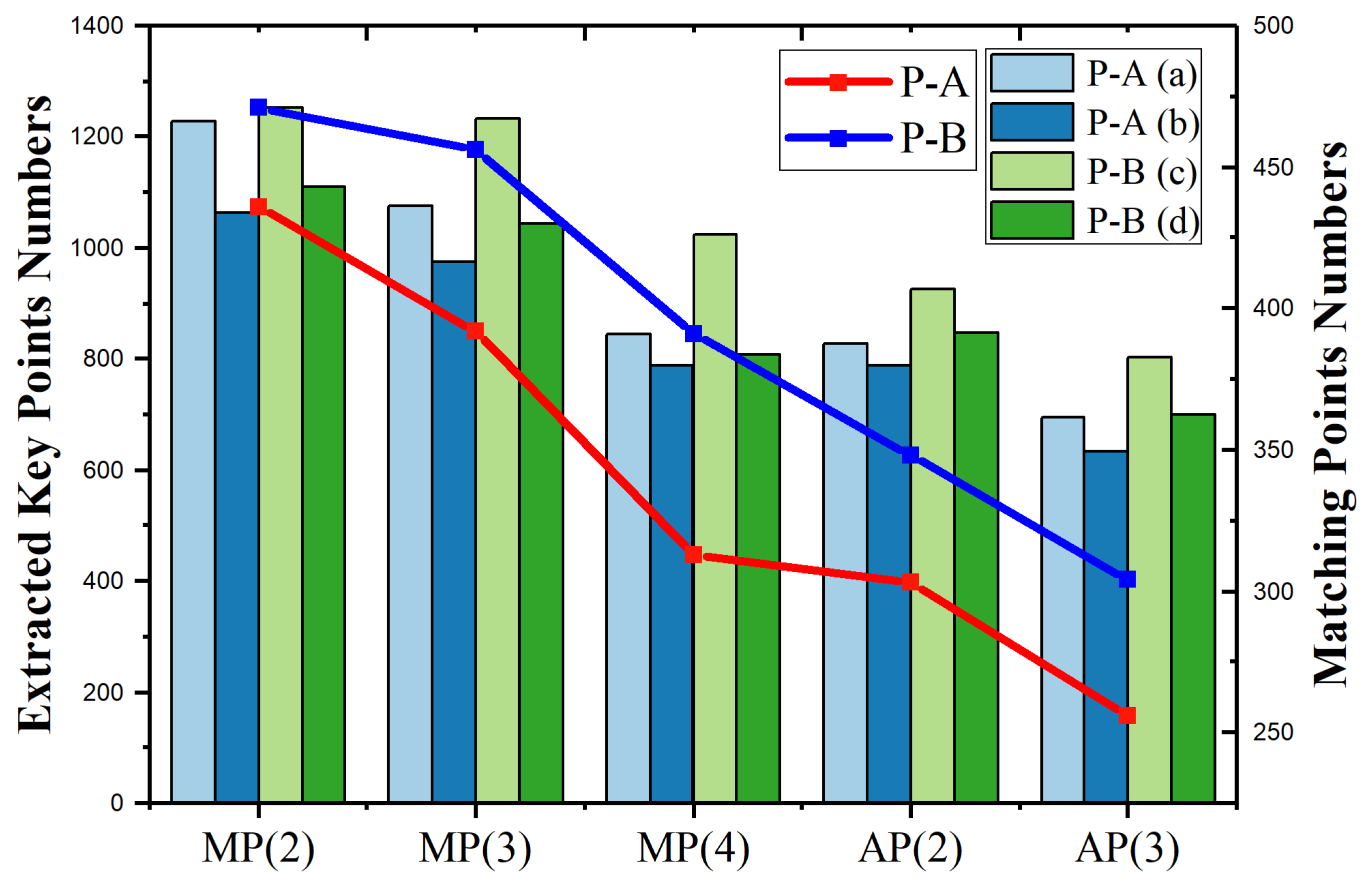 Remotesensing 15 02628 g004 Remotesensing 15 02628 g004