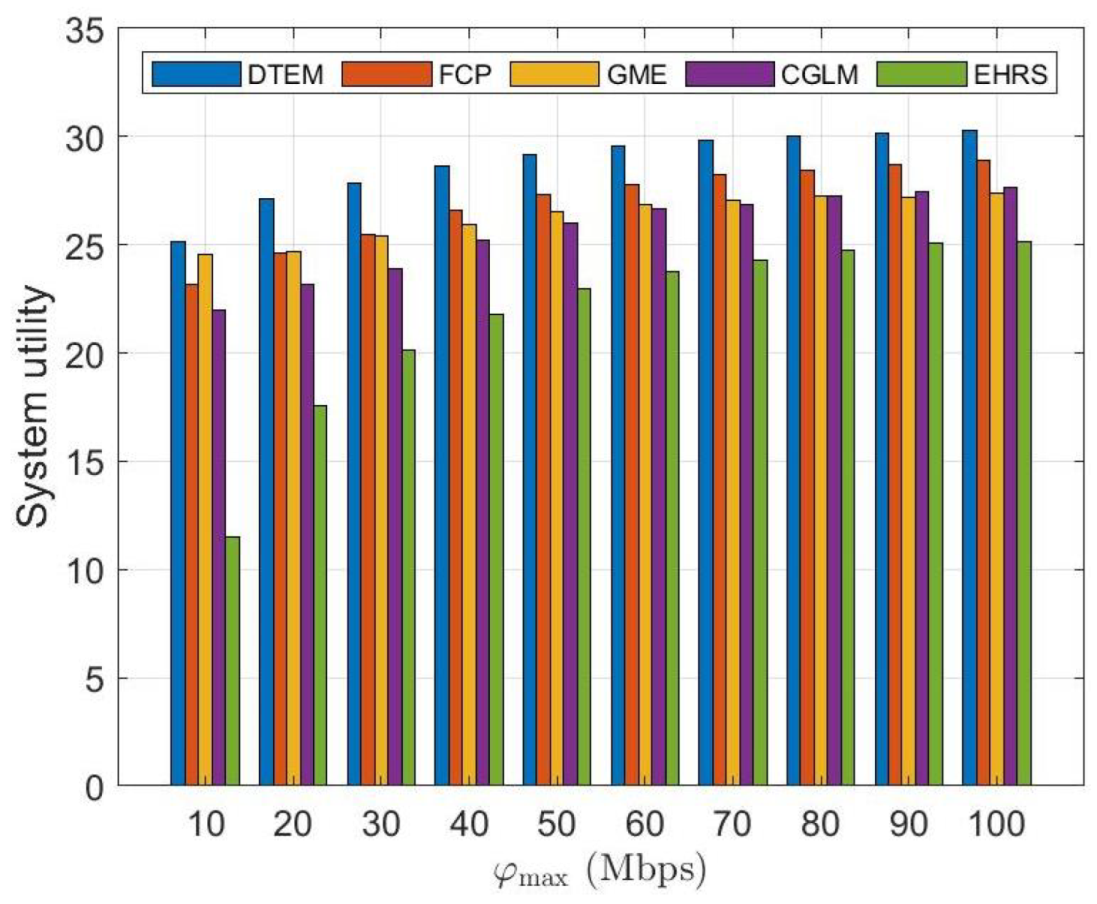 Remotesensing 15 02629 g006 Remotesensing 15 02629 g006