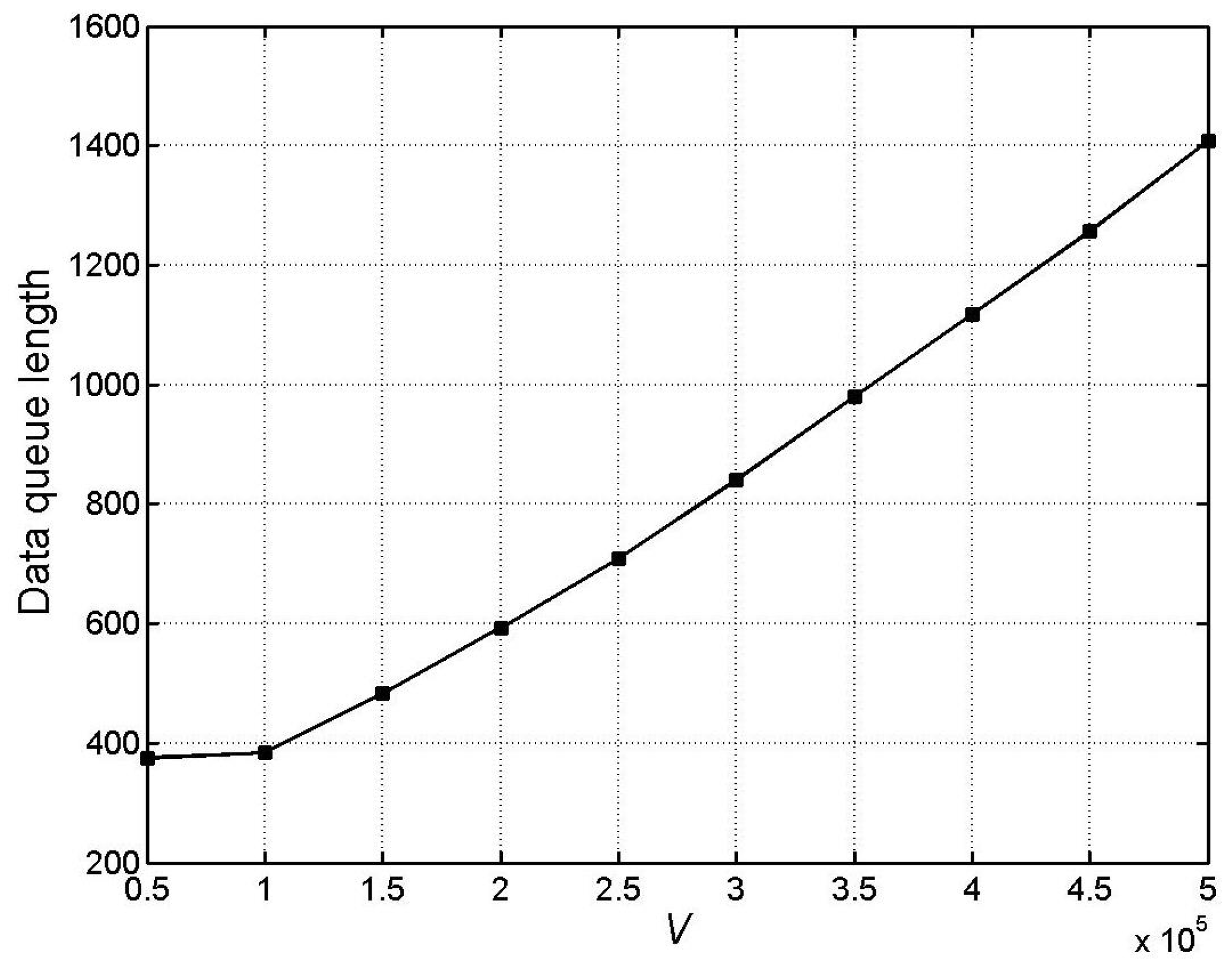 Remotesensing 15 02629 g007 Remotesensing 15 02629 g007