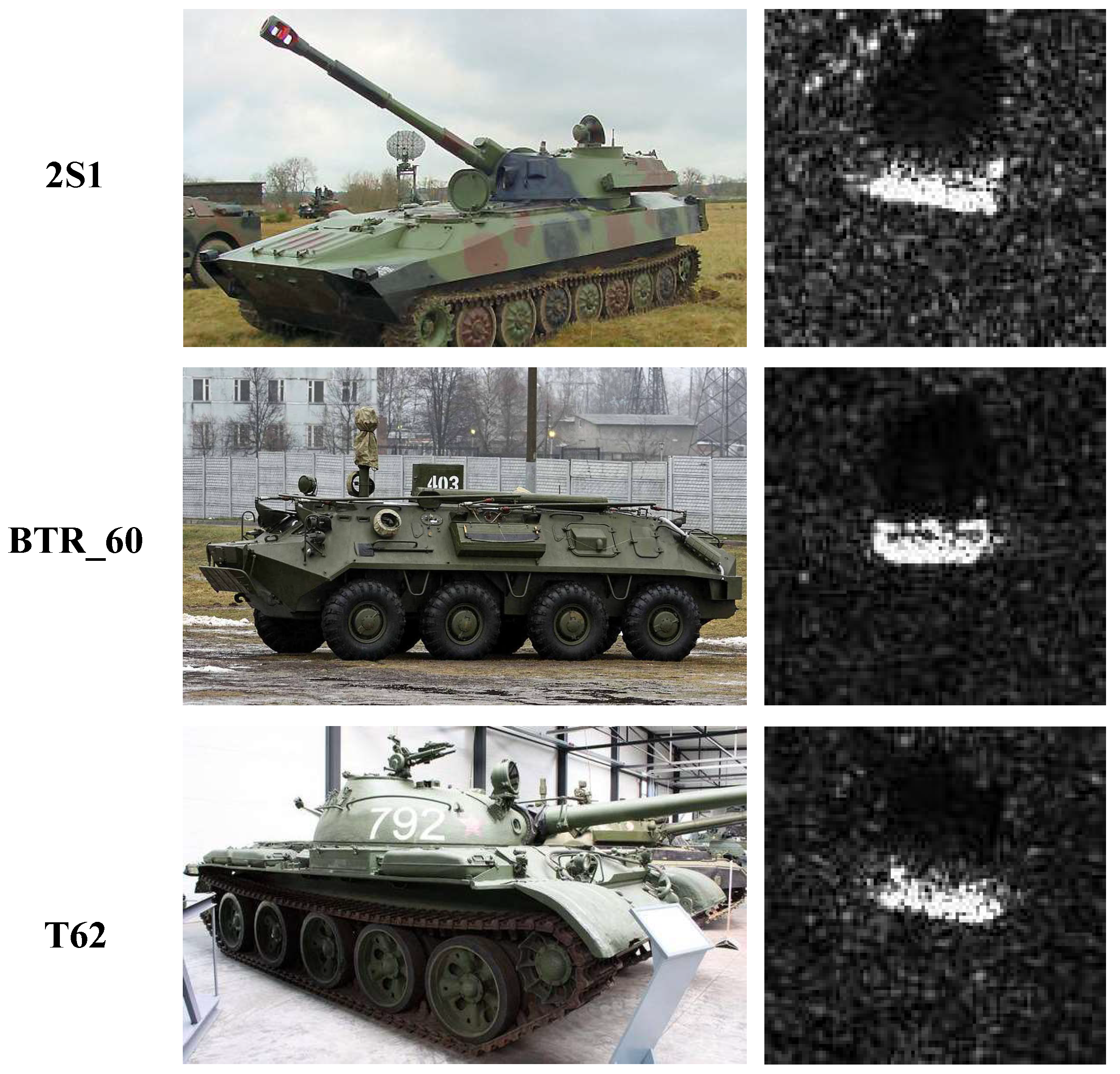 Remotesensing 15 02631 g005