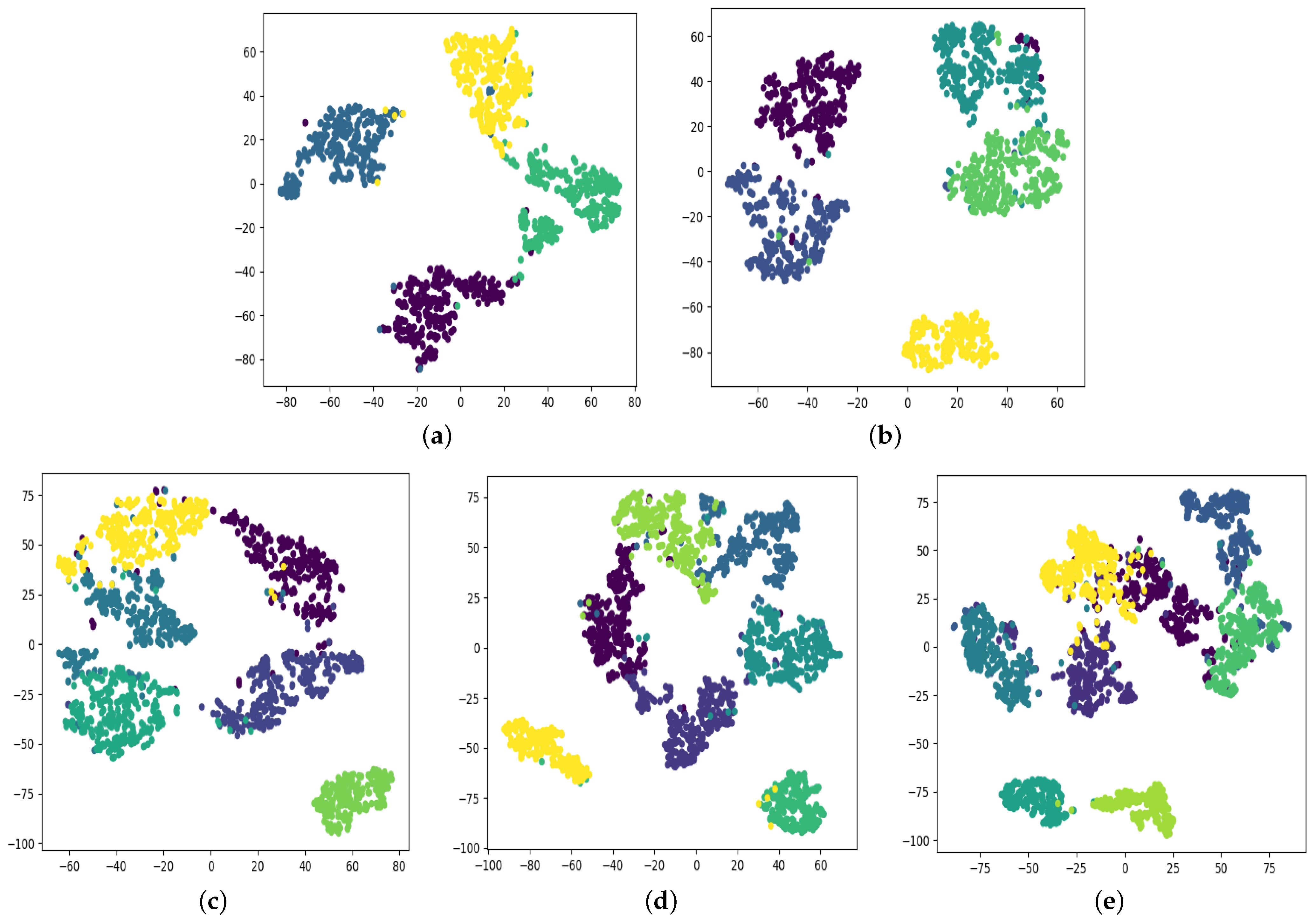 Remotesensing 15 02631 g008