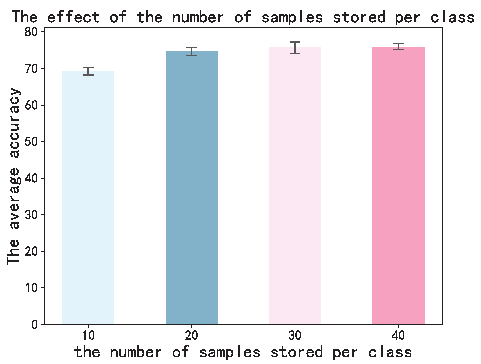 Remotesensing 15 02631 g010