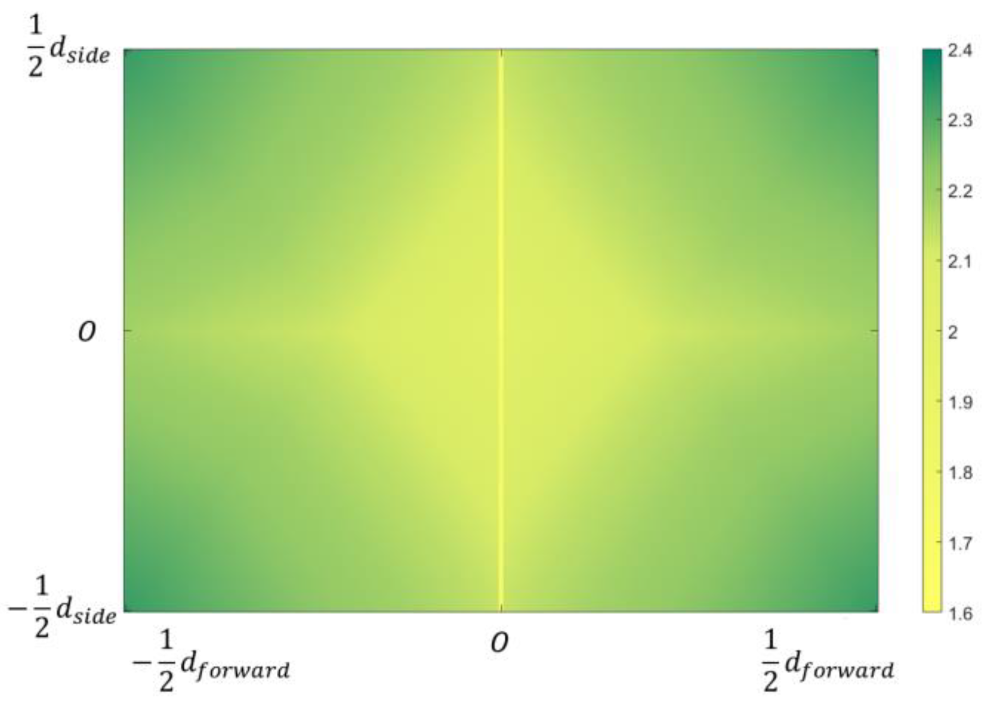 Remotesensing 15 02632 g006