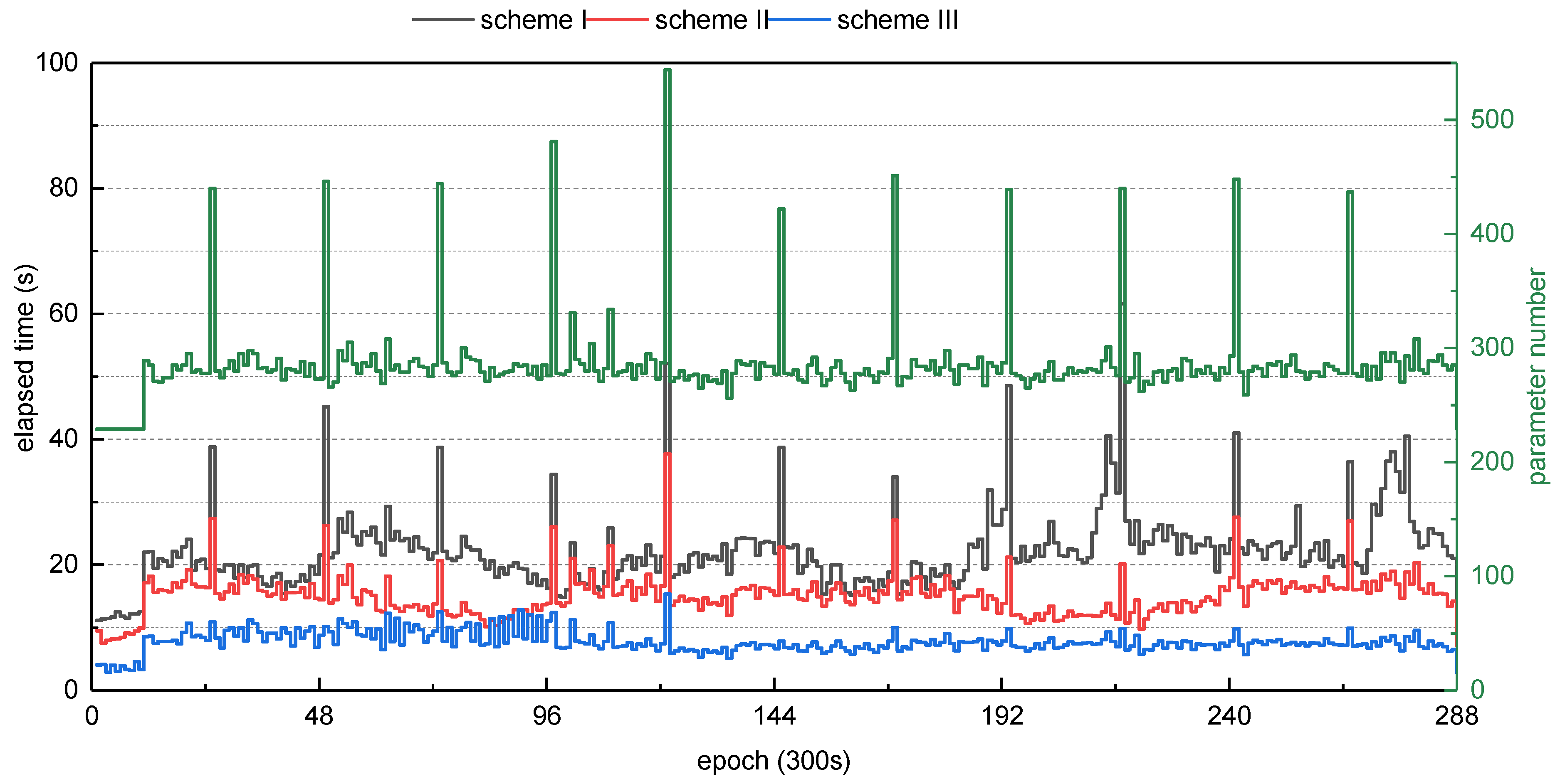 Remotesensing 15 02635 g006 Remotesensing 15 02635 g006