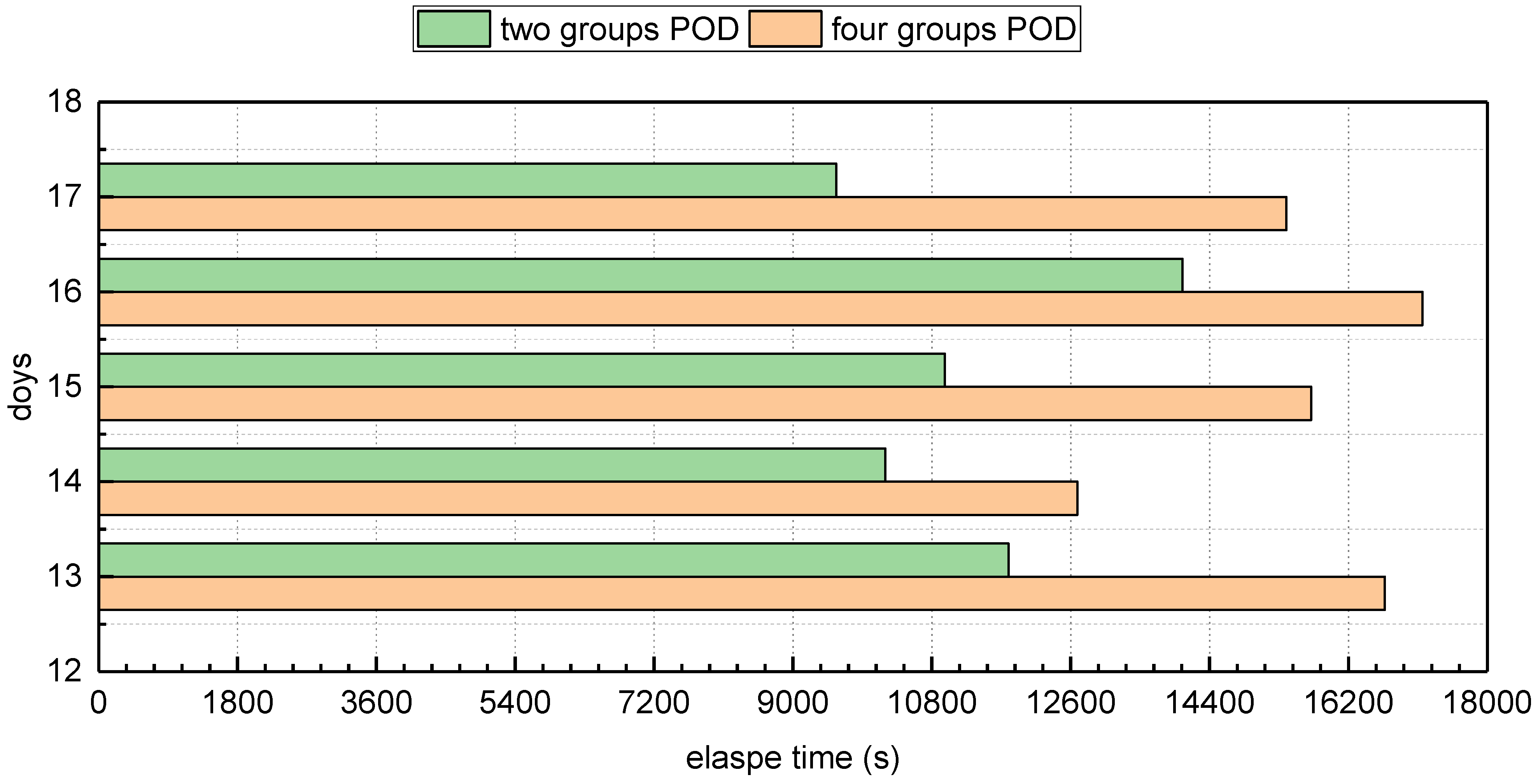 Remotesensing 15 02635 g007 Remotesensing 15 02635 g007