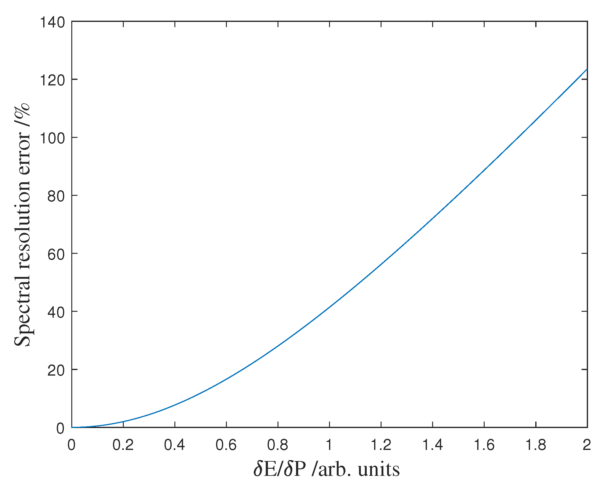 Remotesensing 15 02636 g009
