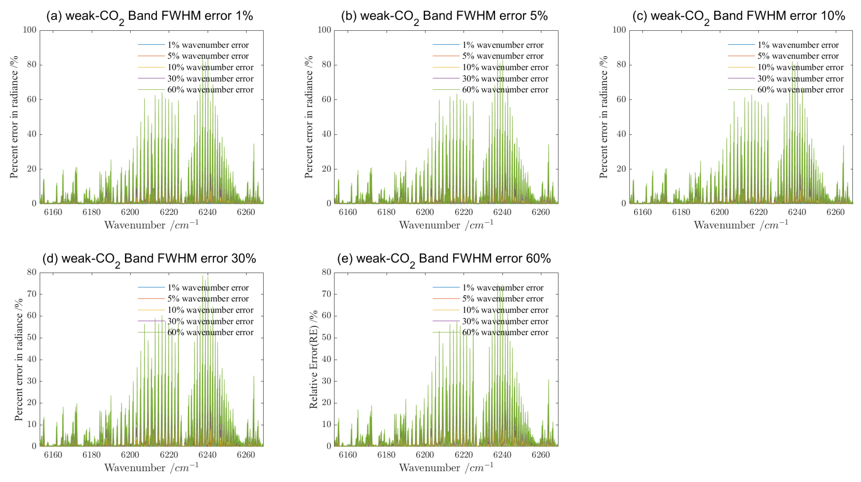 Remotesensing 15 02636 g014