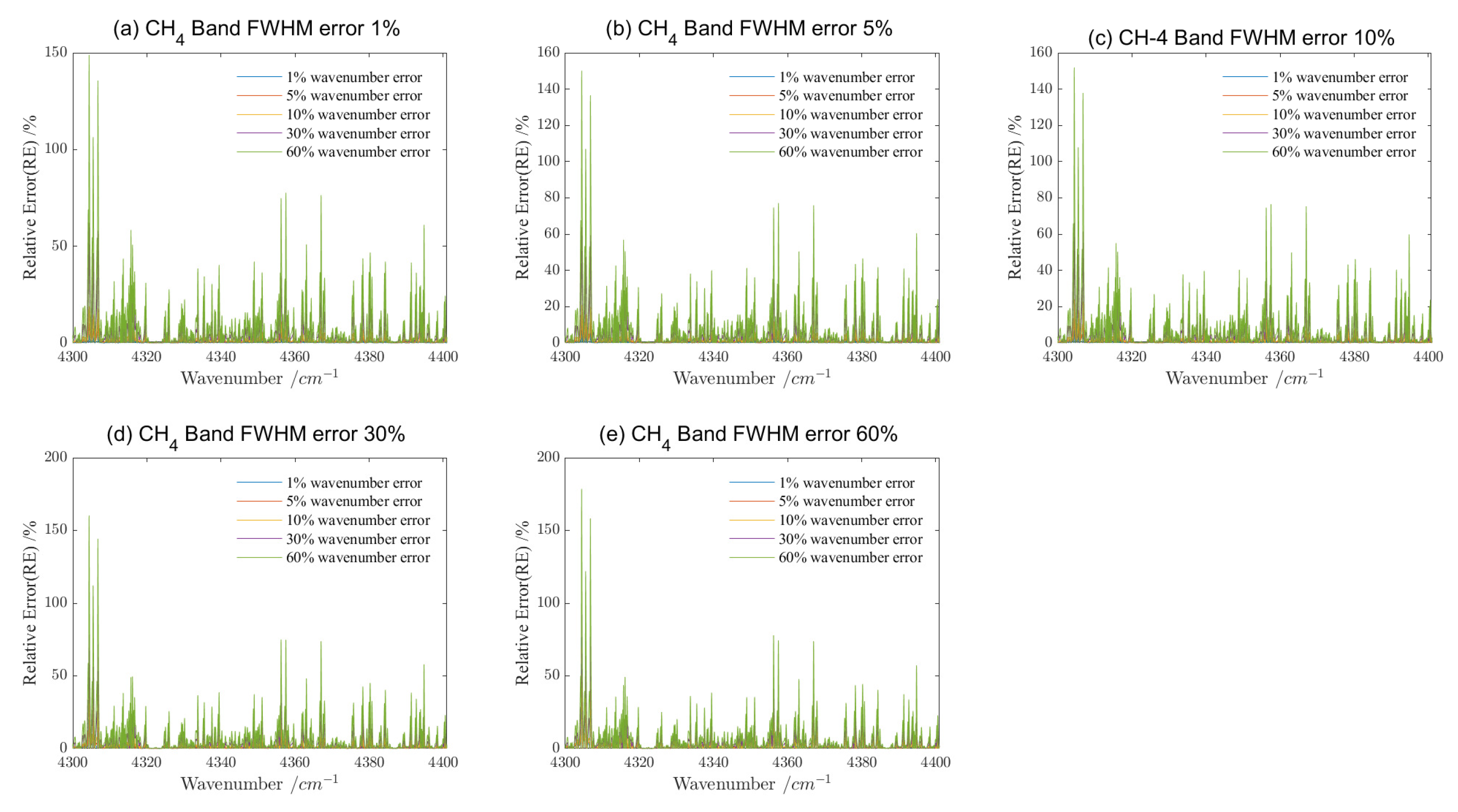 Remotesensing 15 02636 g016