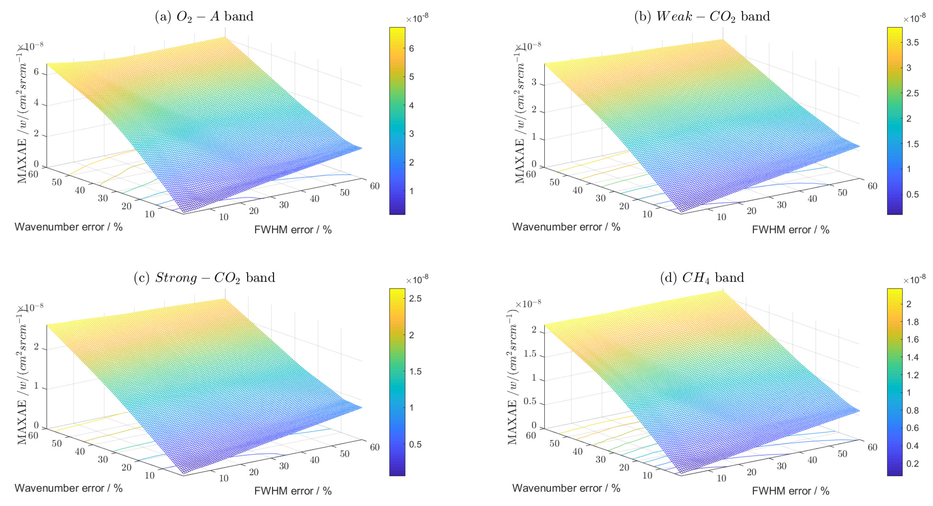 Remotesensing 15 02636 g019