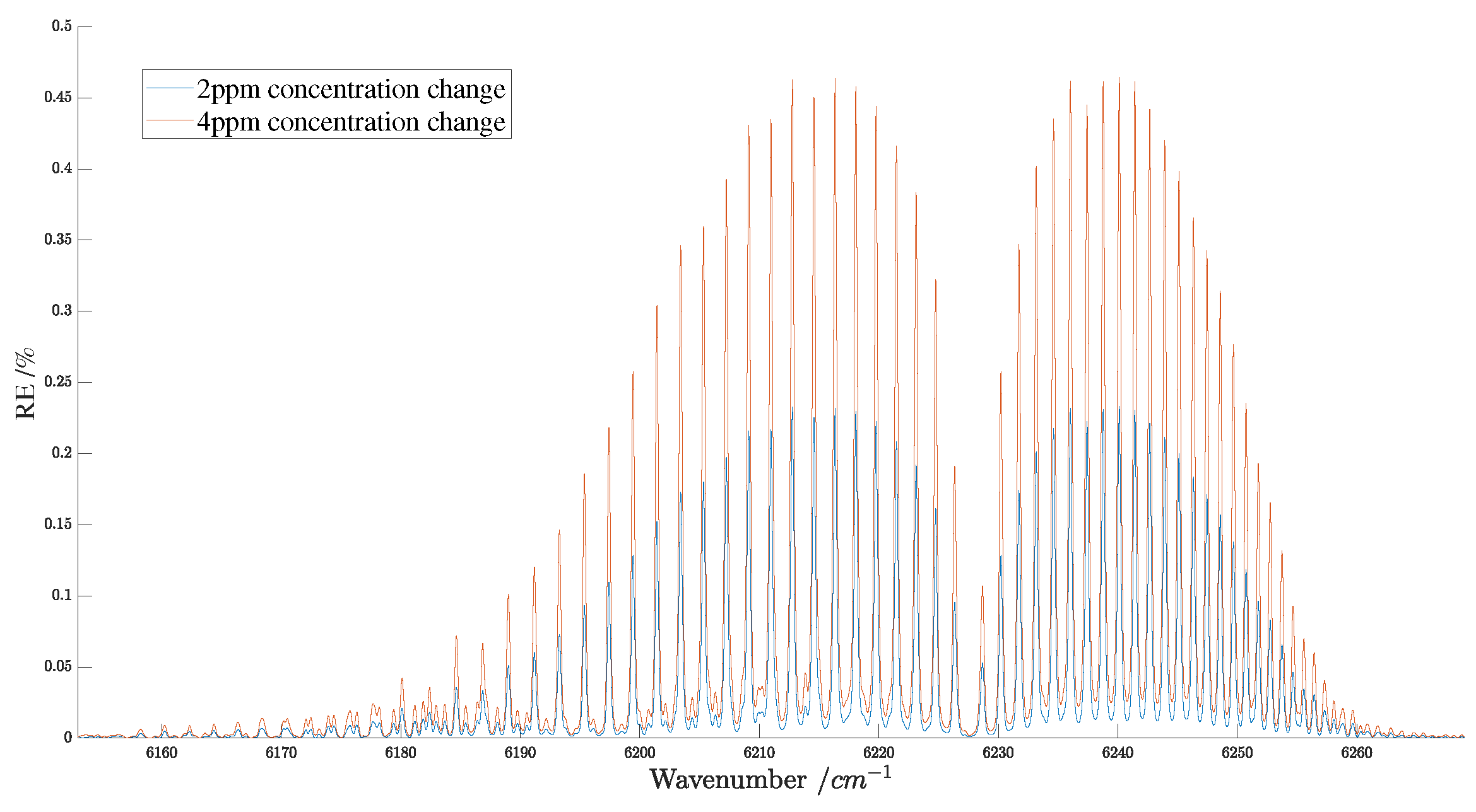 Remotesensing 15 02636 g020