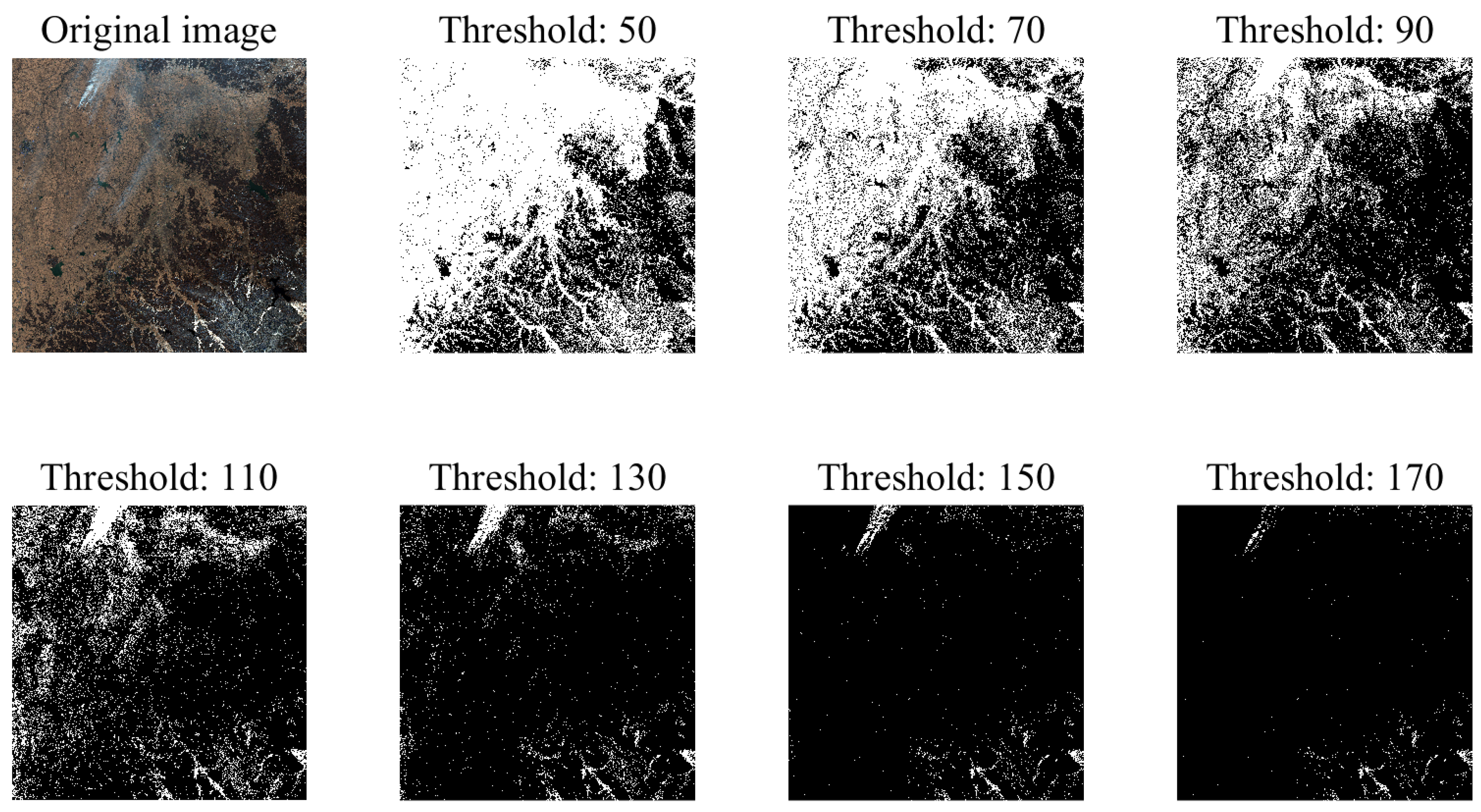 Remotesensing 15 02641 g009