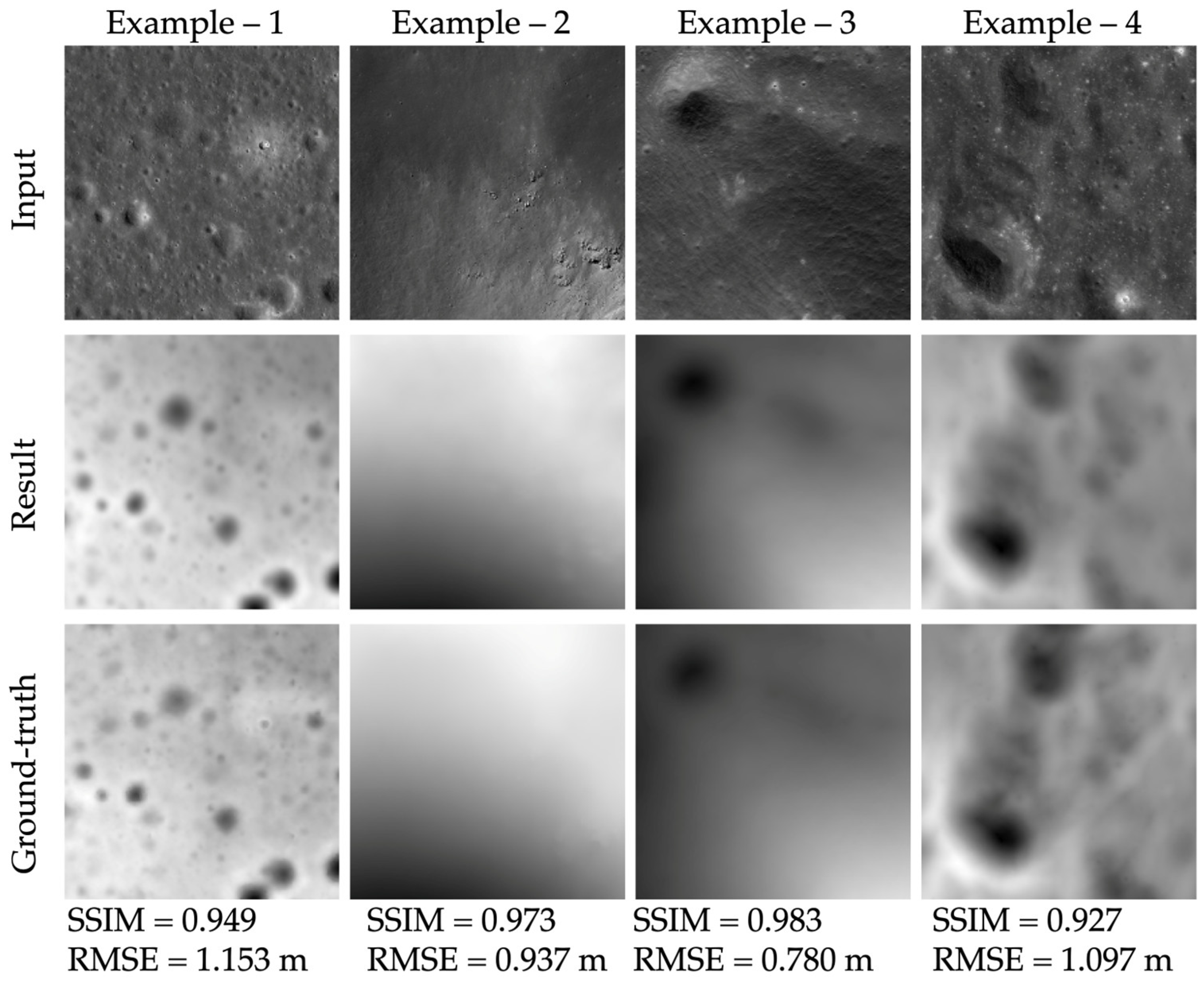 Remotesensing 15 02643 g005