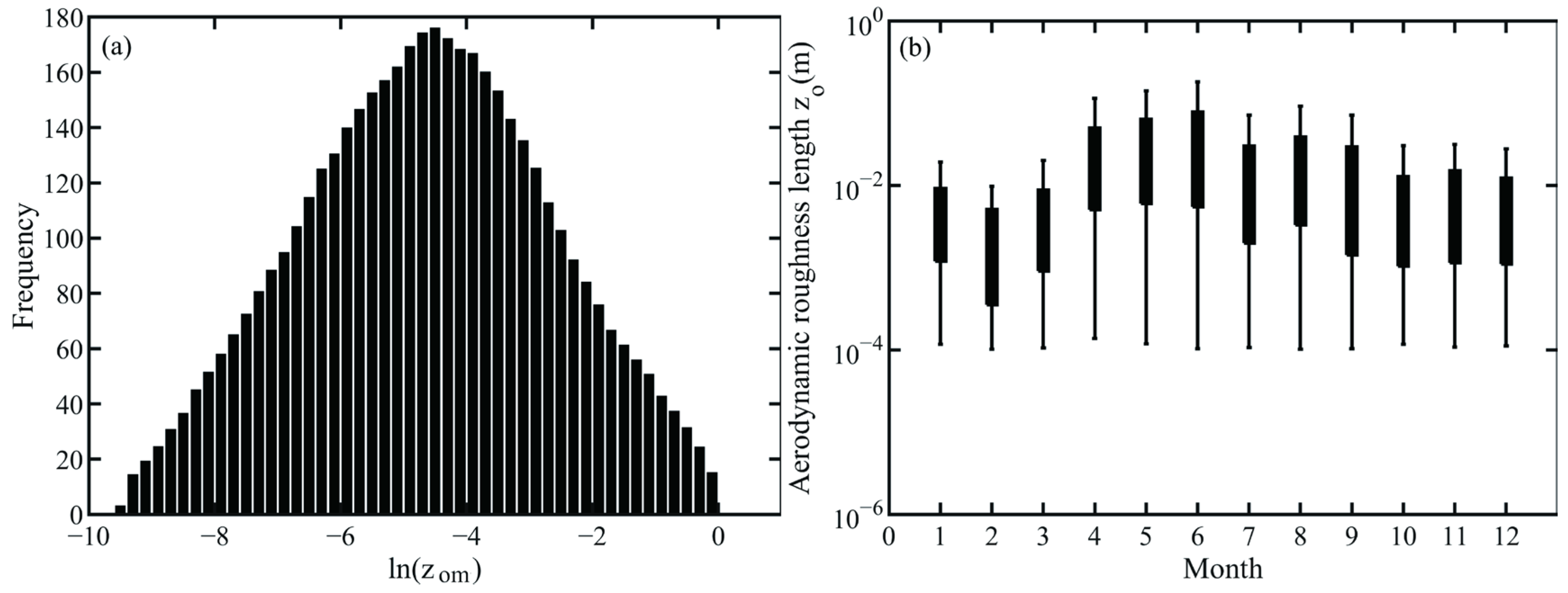 Remotesensing 15 02646 g002