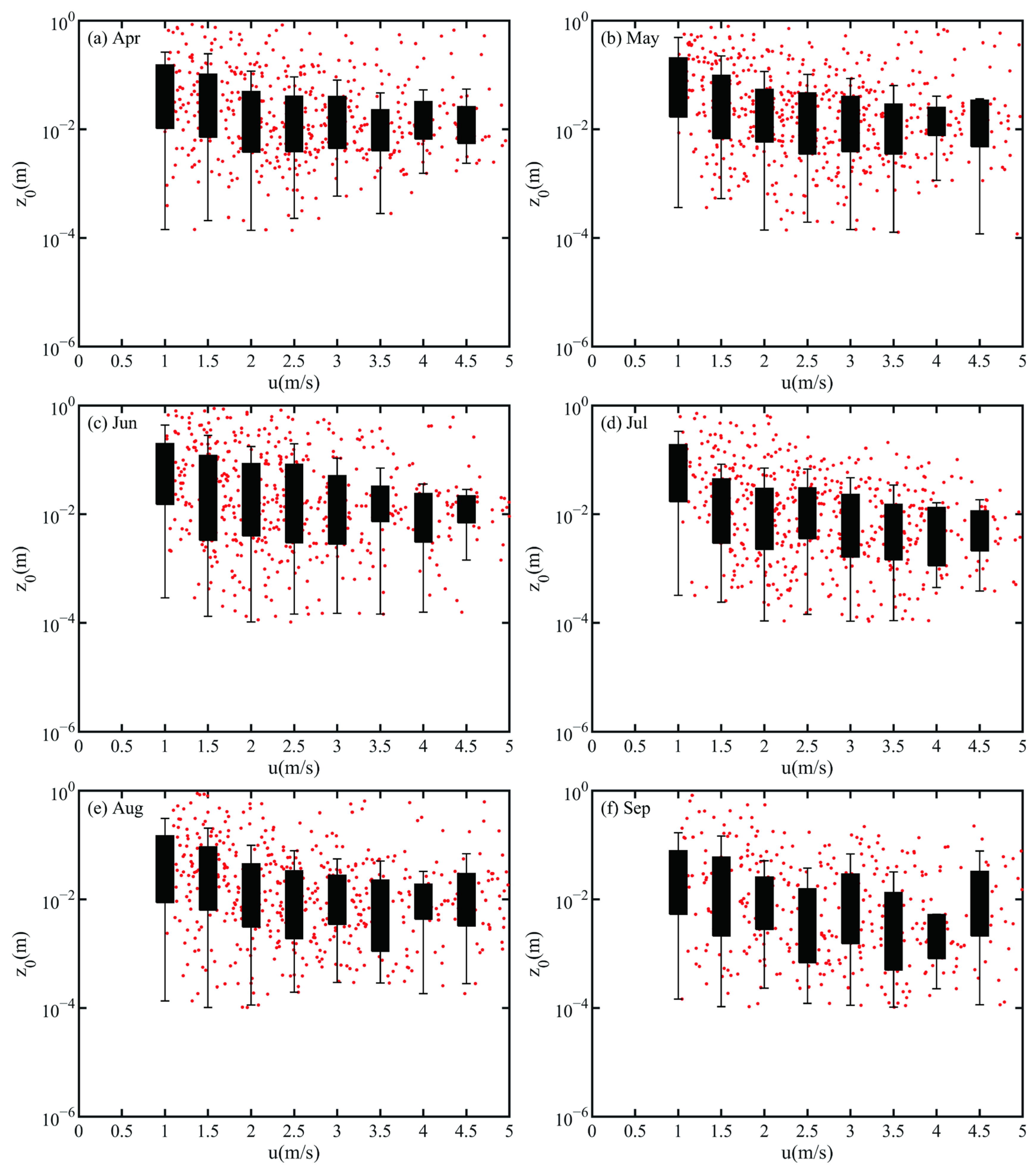 Remotesensing 15 02646 g003
