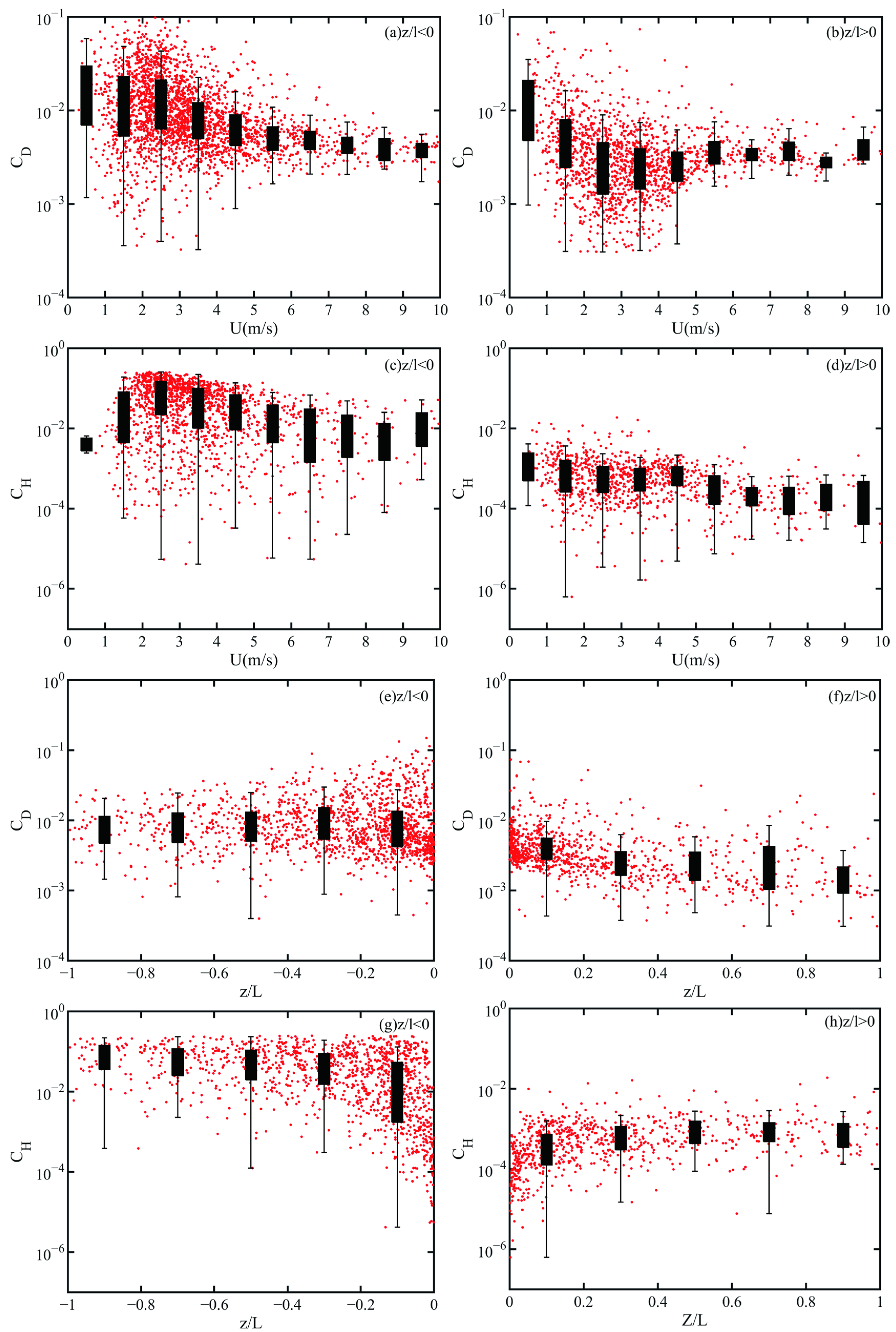 Remotesensing 15 02646 g006