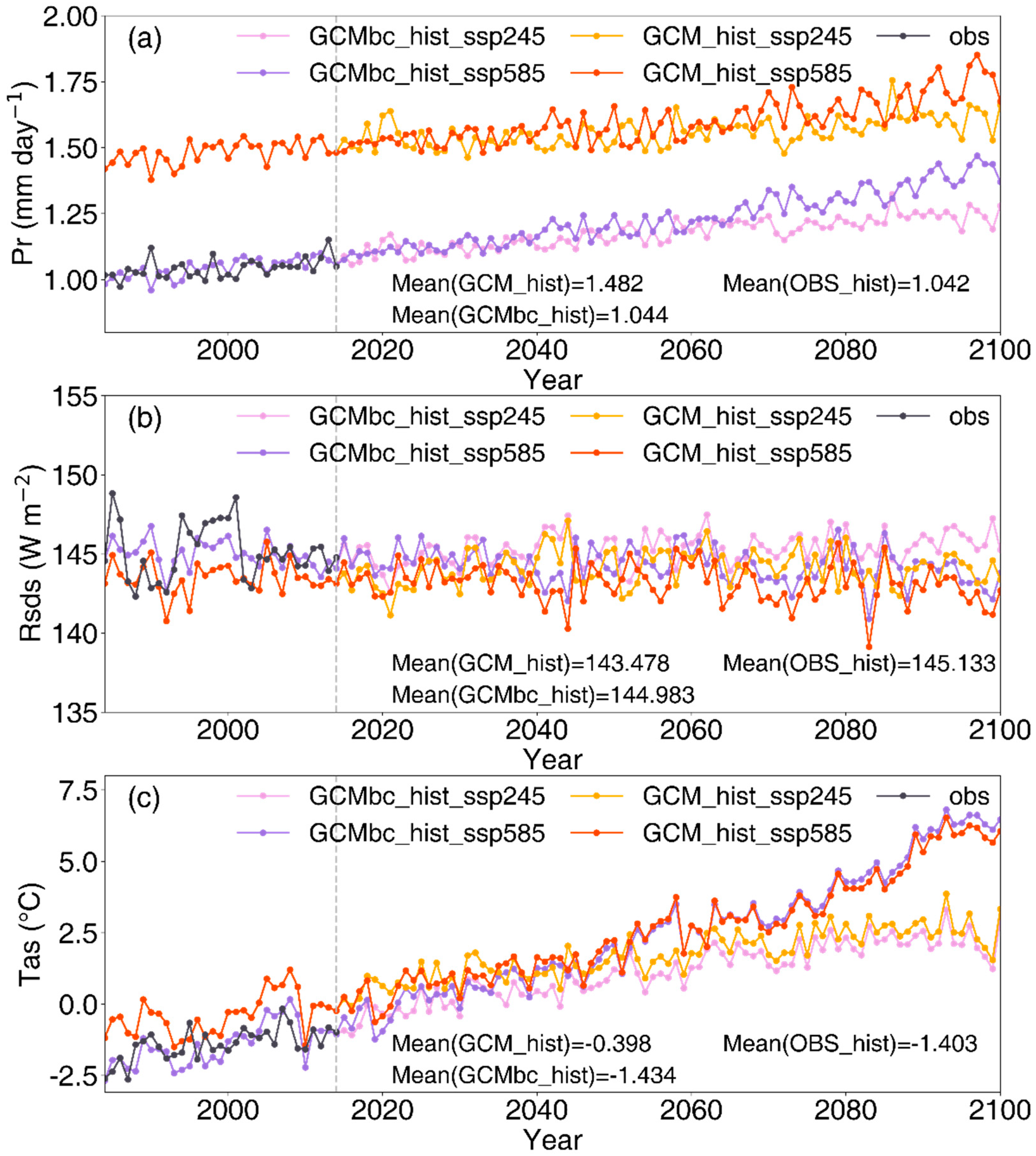 Remotesensing 15 02648 g004 Remotesensing 15 02648 g004