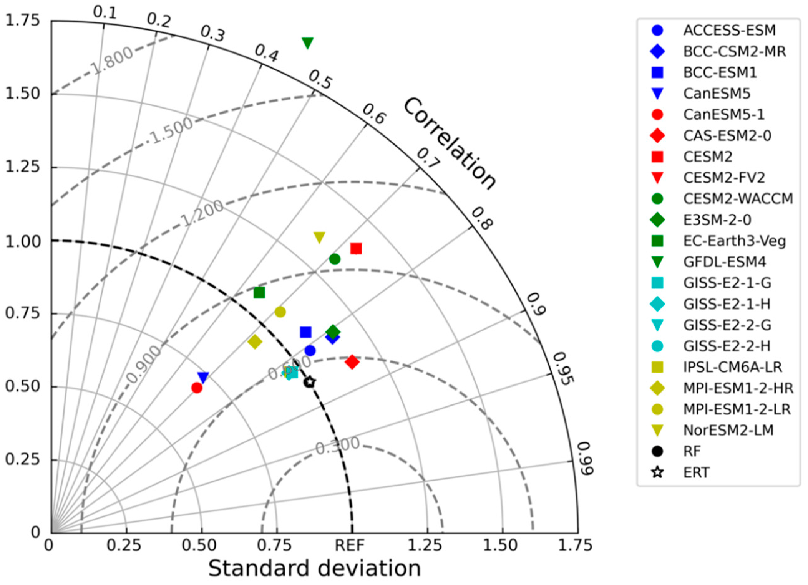 Remotesensing 15 02648 g006 Remotesensing 15 02648 g006
