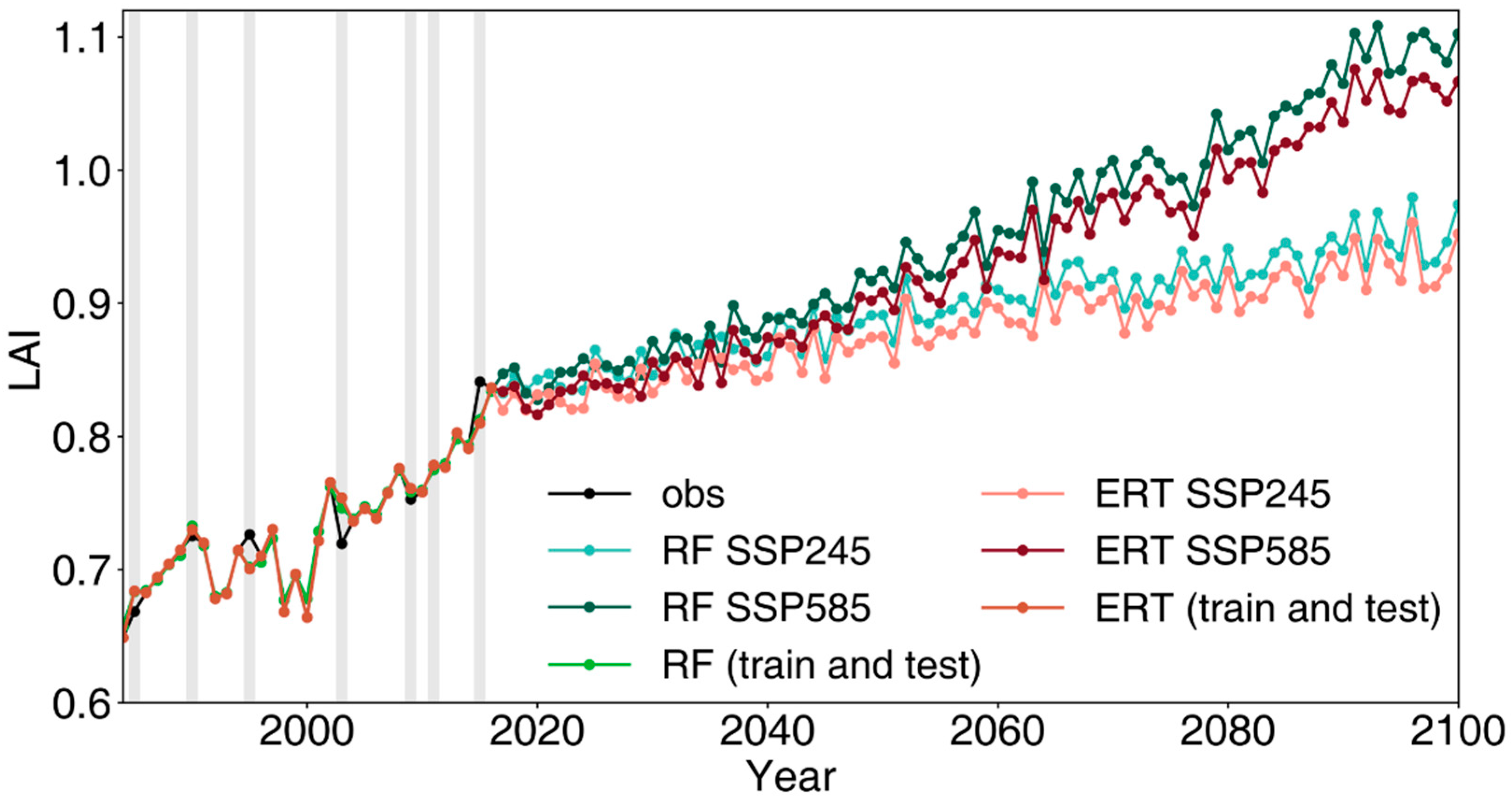Remotesensing 15 02648 g009 Remotesensing 15 02648 g009