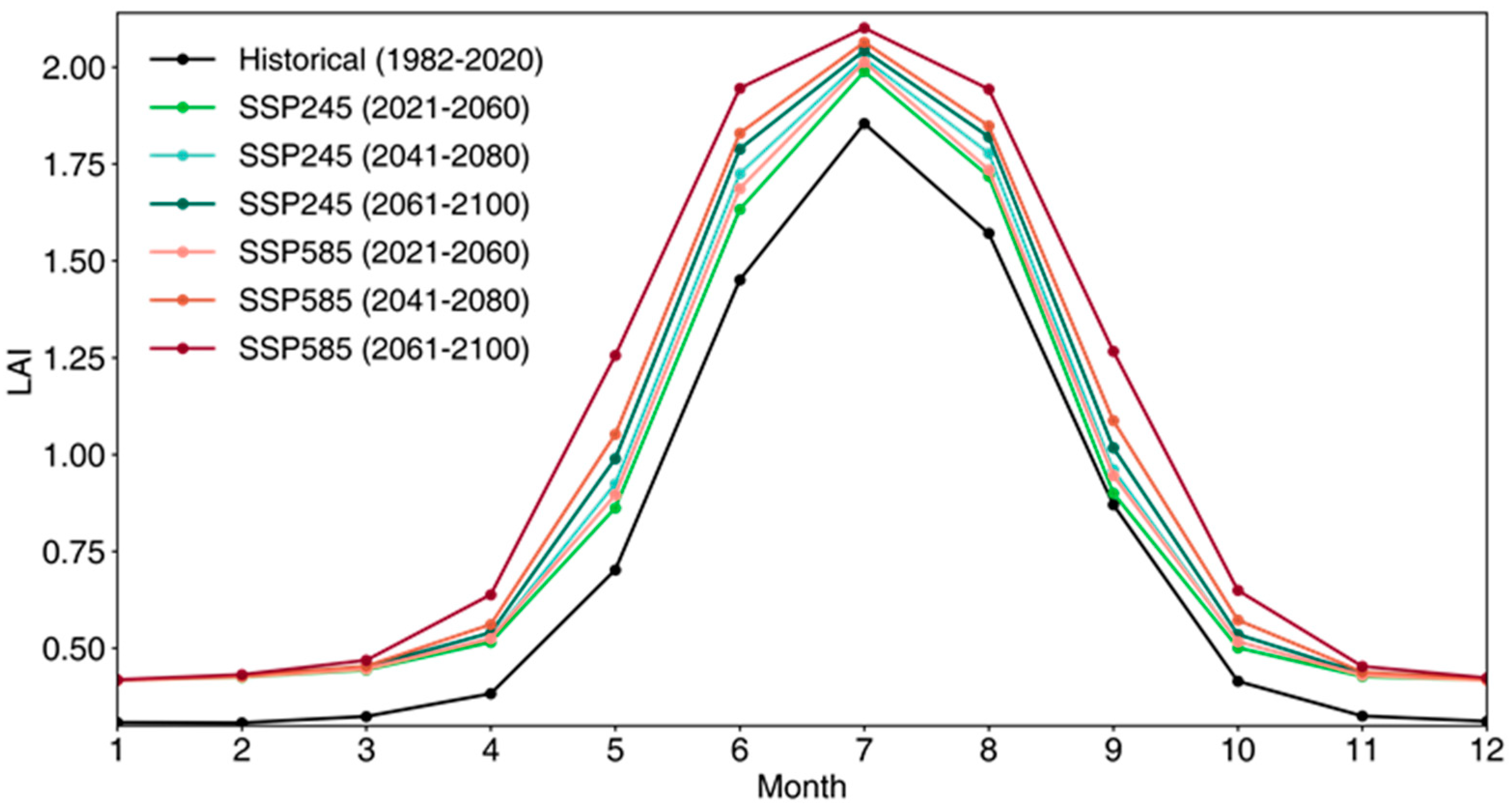 Remotesensing 15 02648 g013 Remotesensing 15 02648 g013