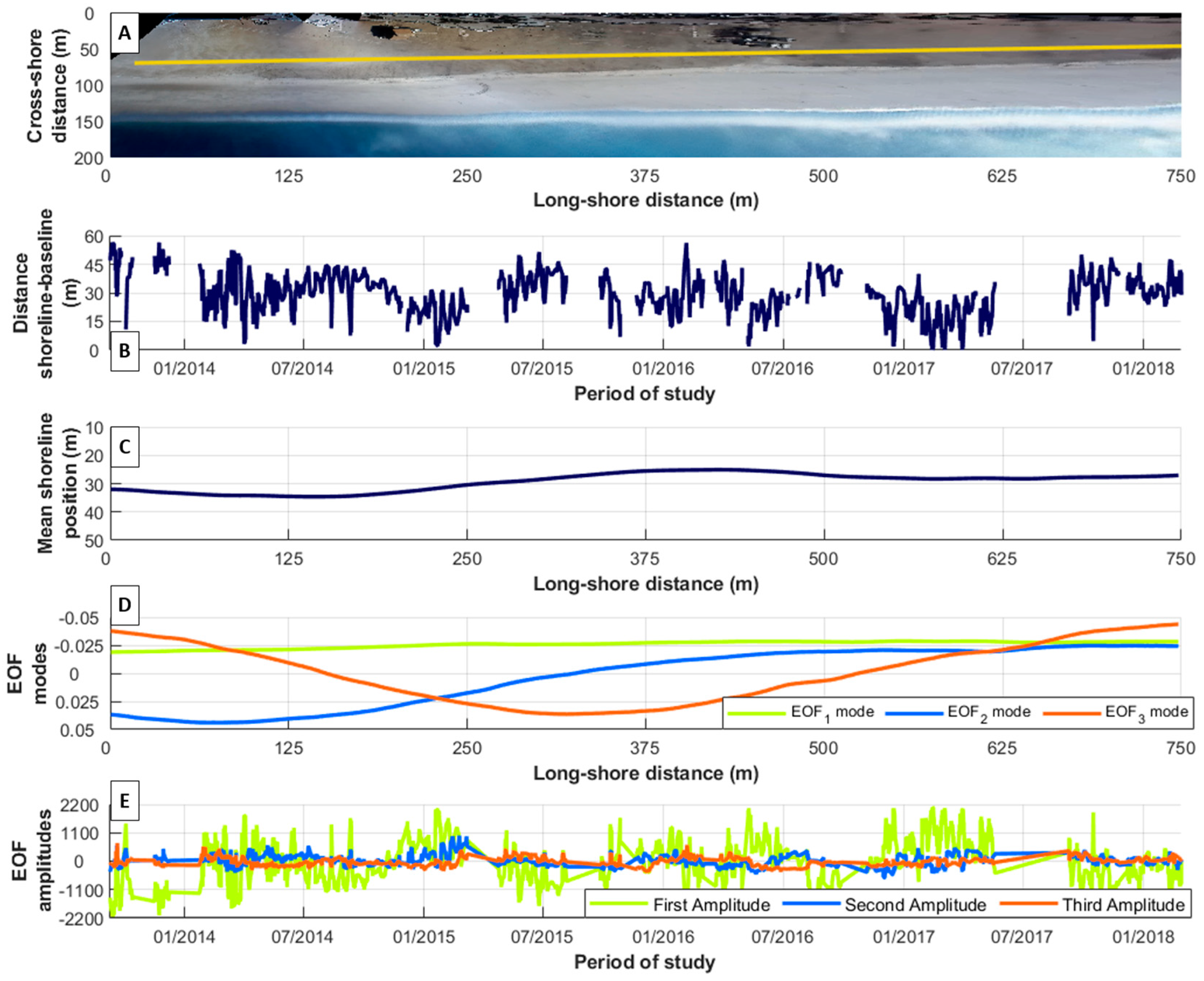 Remotesensing 15 02650 g005 Remotesensing 15 02650 g005