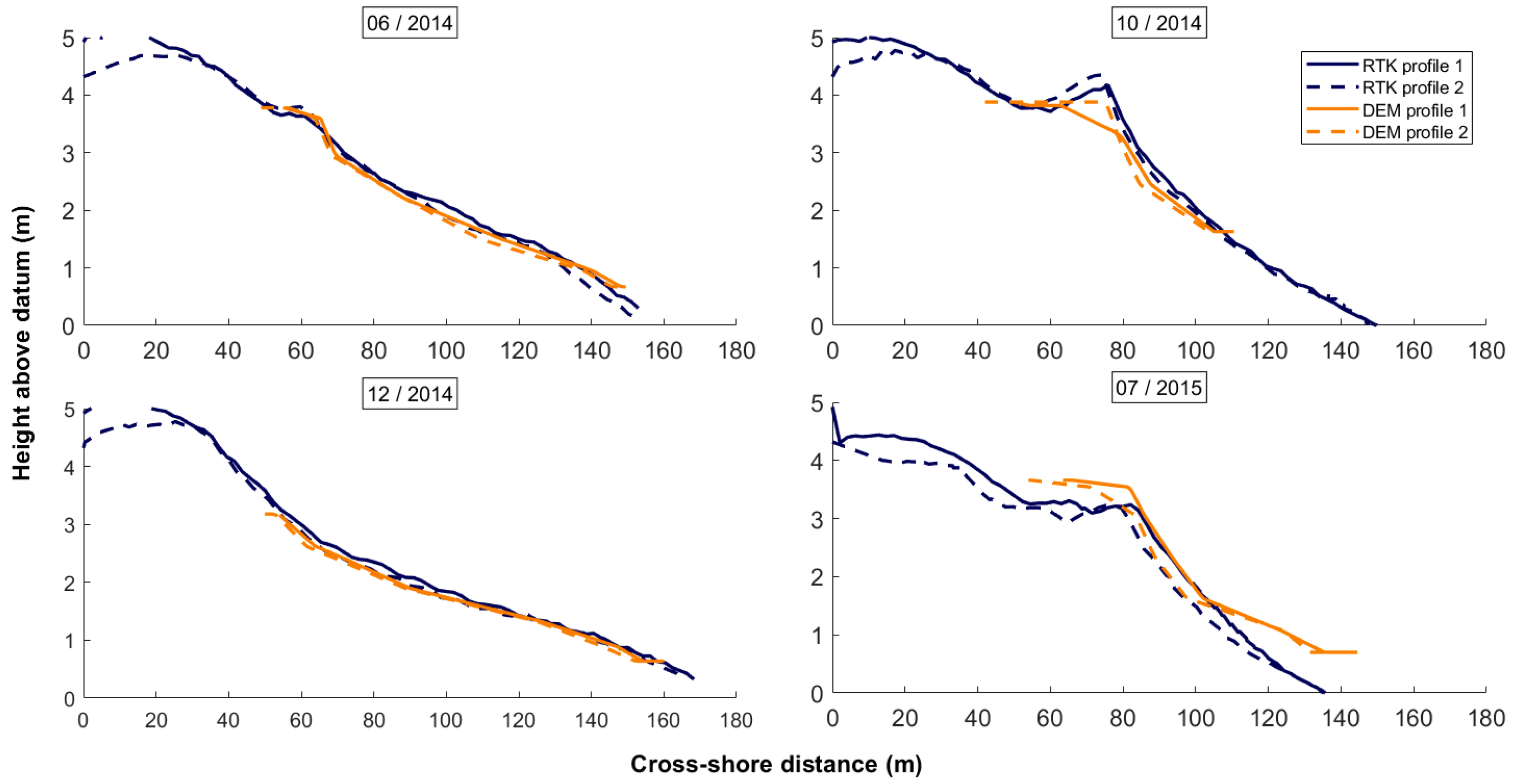 Remotesensing 15 02650 g009 Remotesensing 15 02650 g009