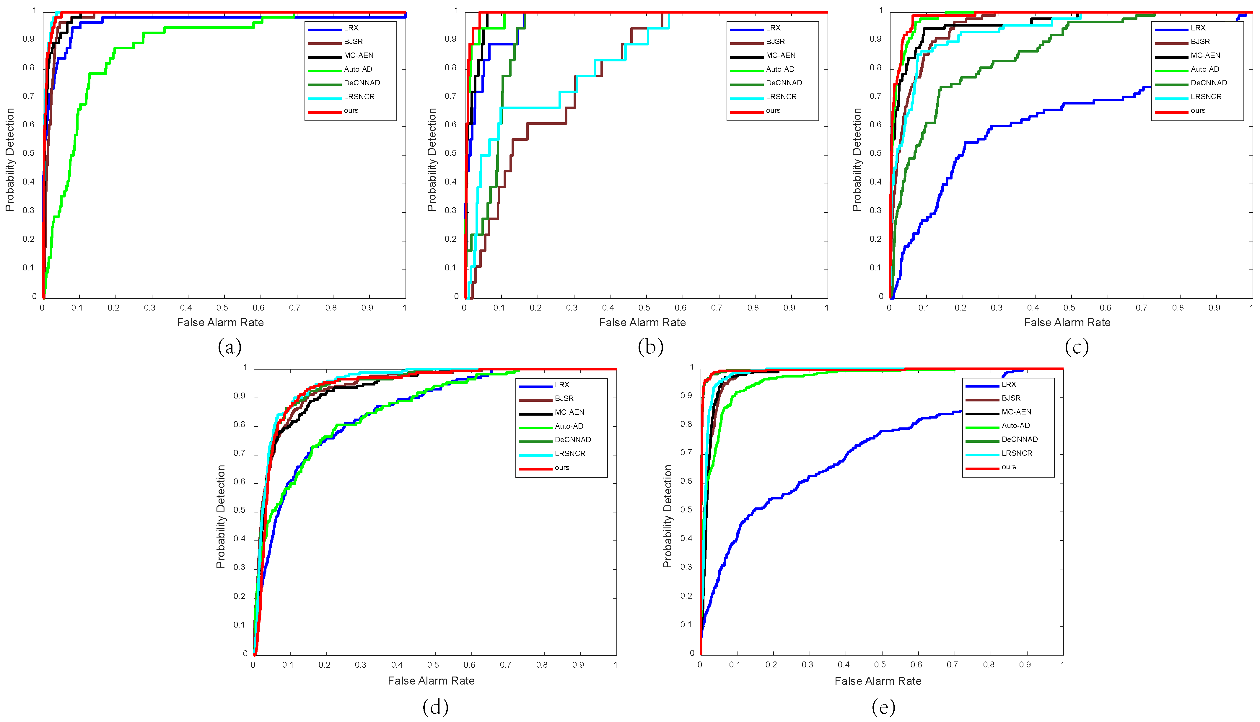 Remotesensing 15 02652 g012 Remotesensing 15 02652 g012