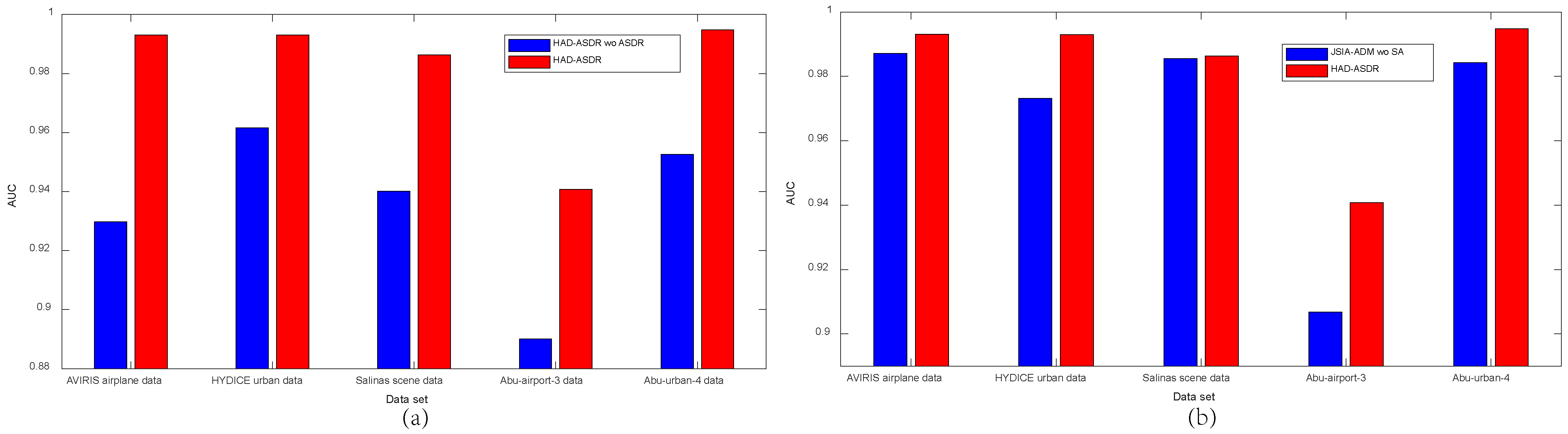 Remotesensing 15 02652 g013 Remotesensing 15 02652 g013