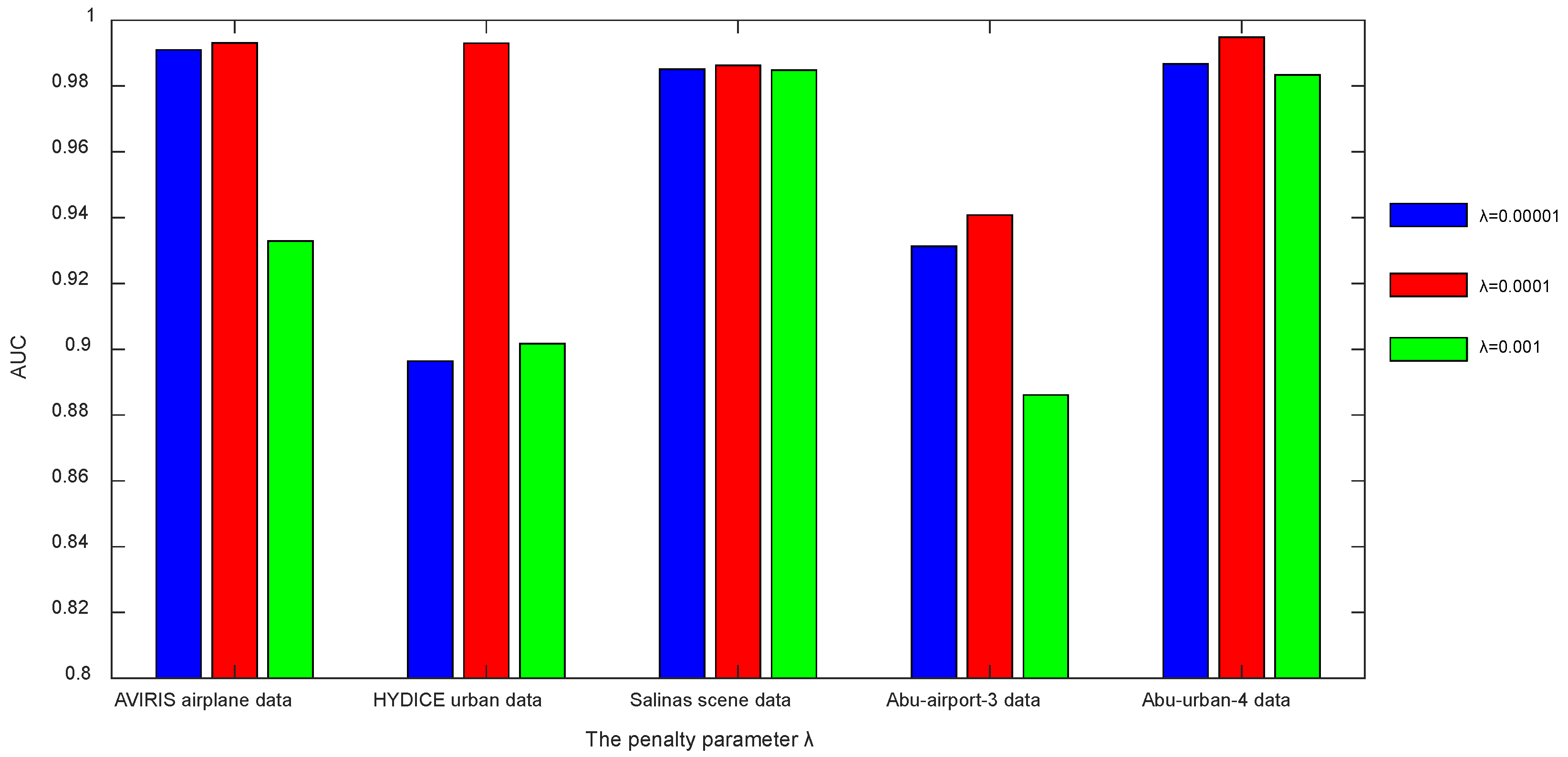 Remotesensing 15 02652 g014 Remotesensing 15 02652 g014