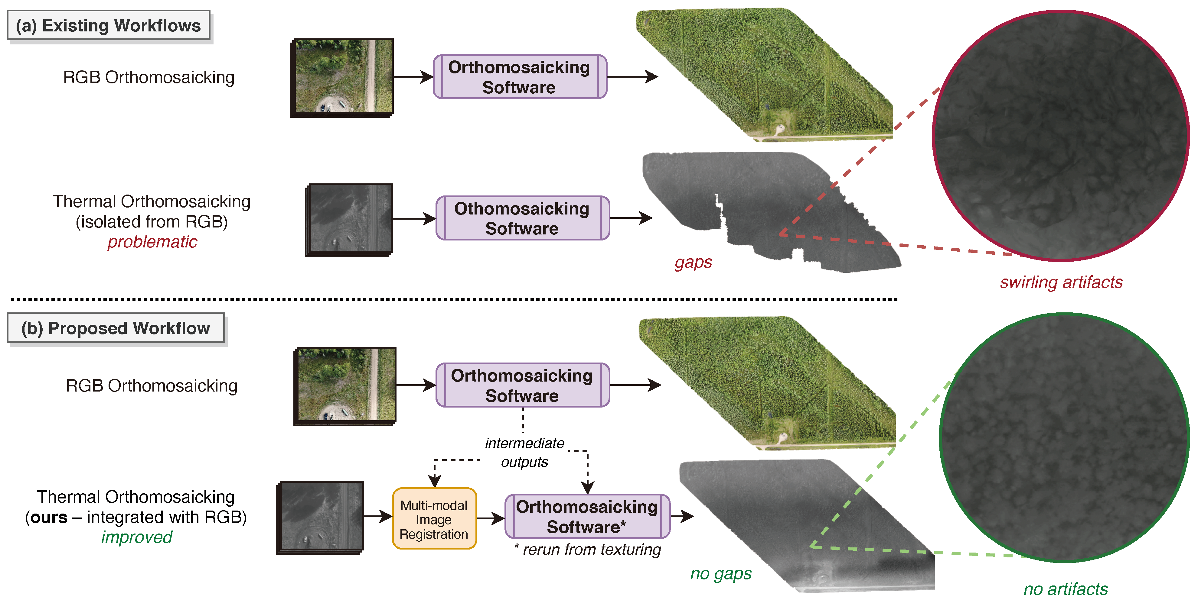 Remotesensing 15 02653 g001